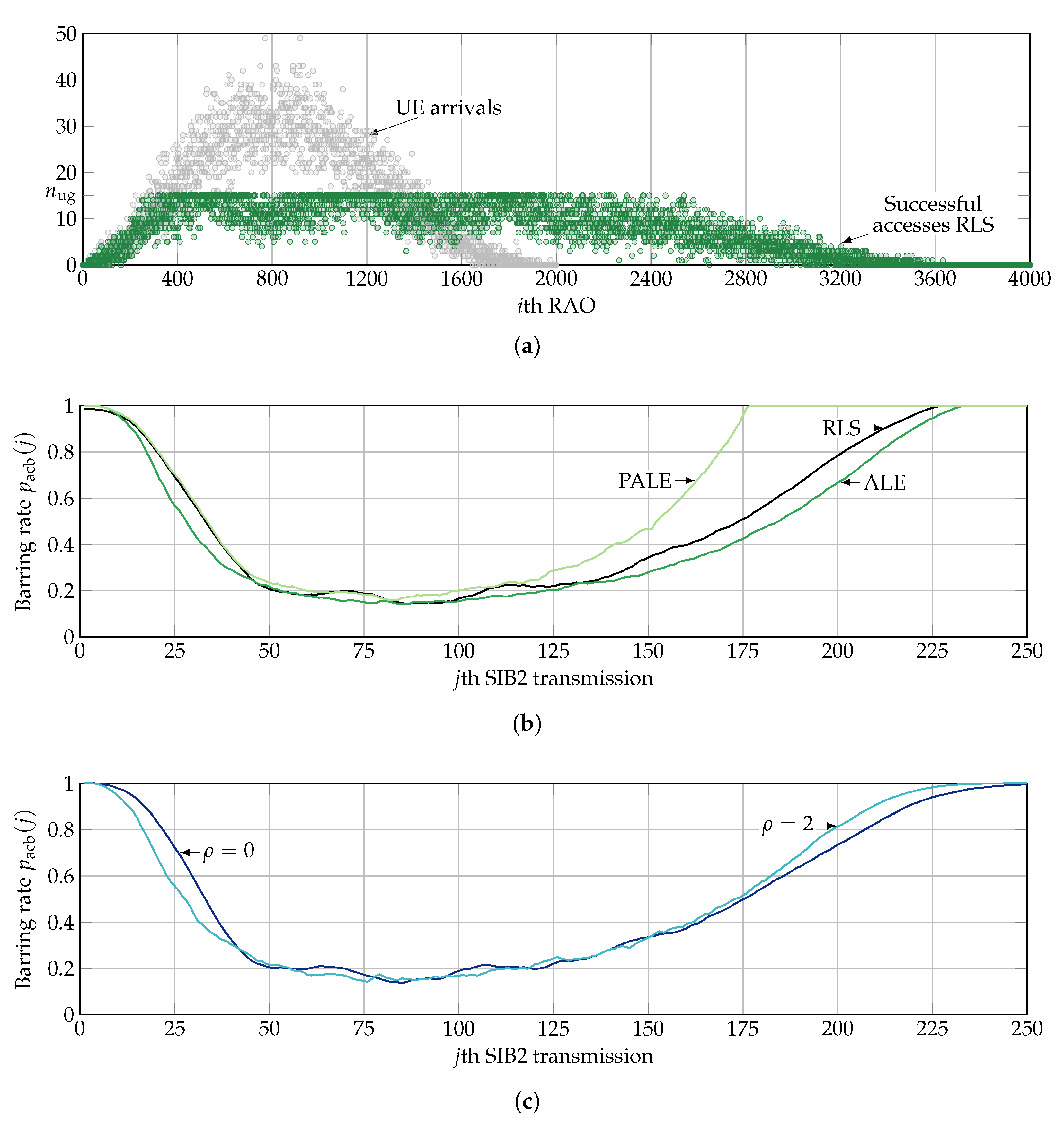 Electronics 08 00027 g008 550