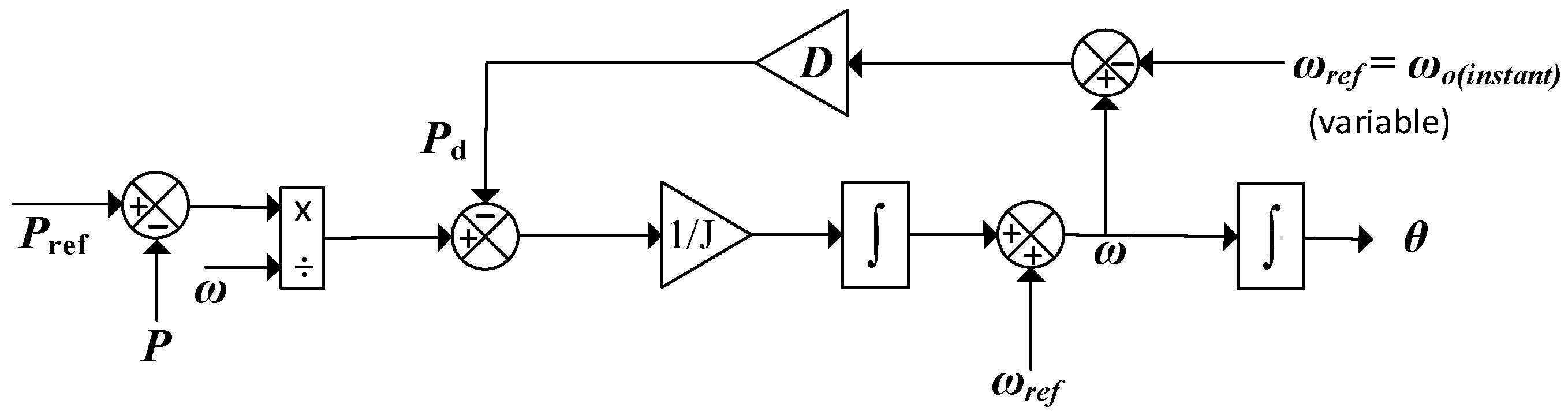 Electronics 08 00028 g008