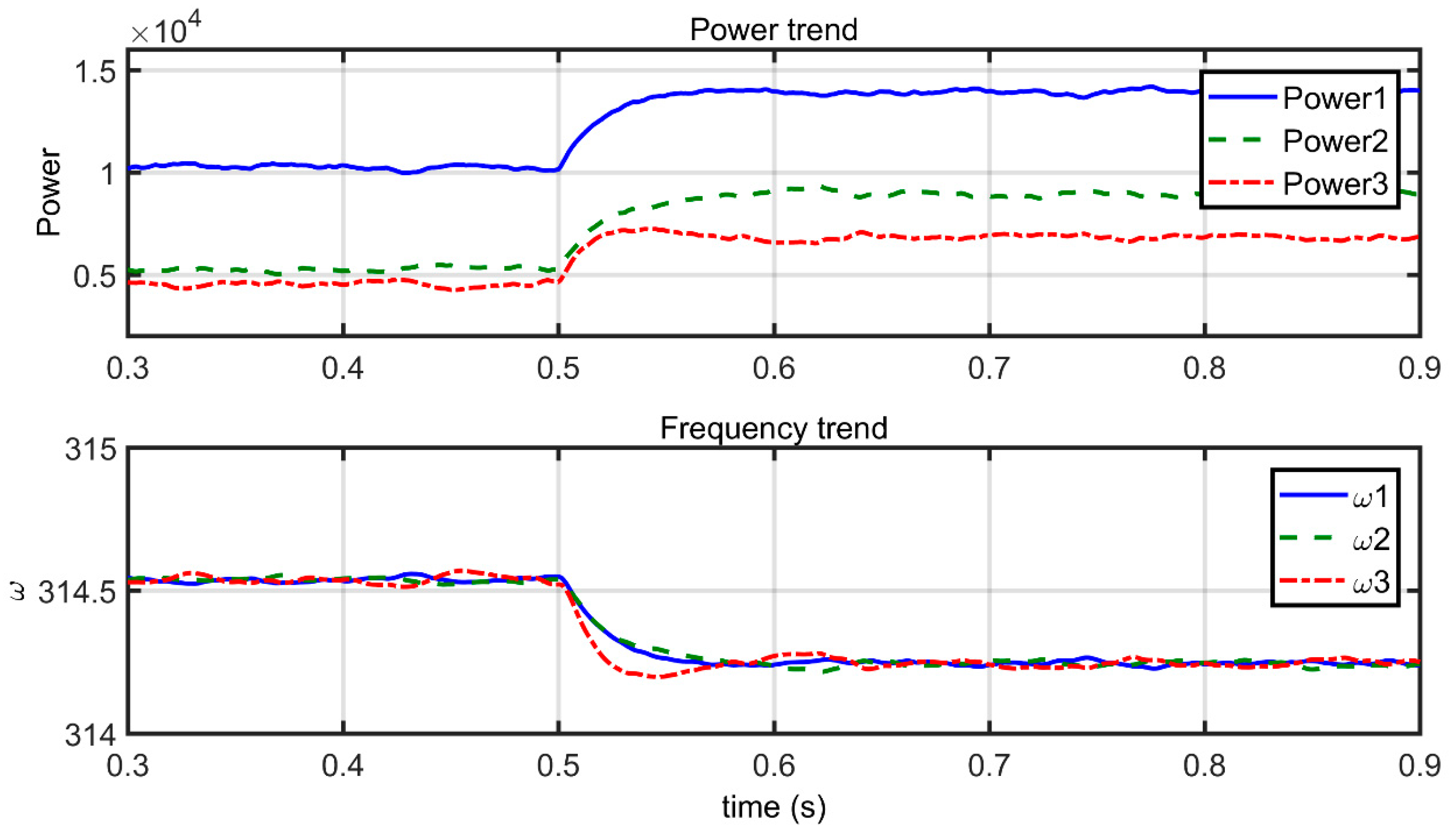 Electronics 08 00028 g012