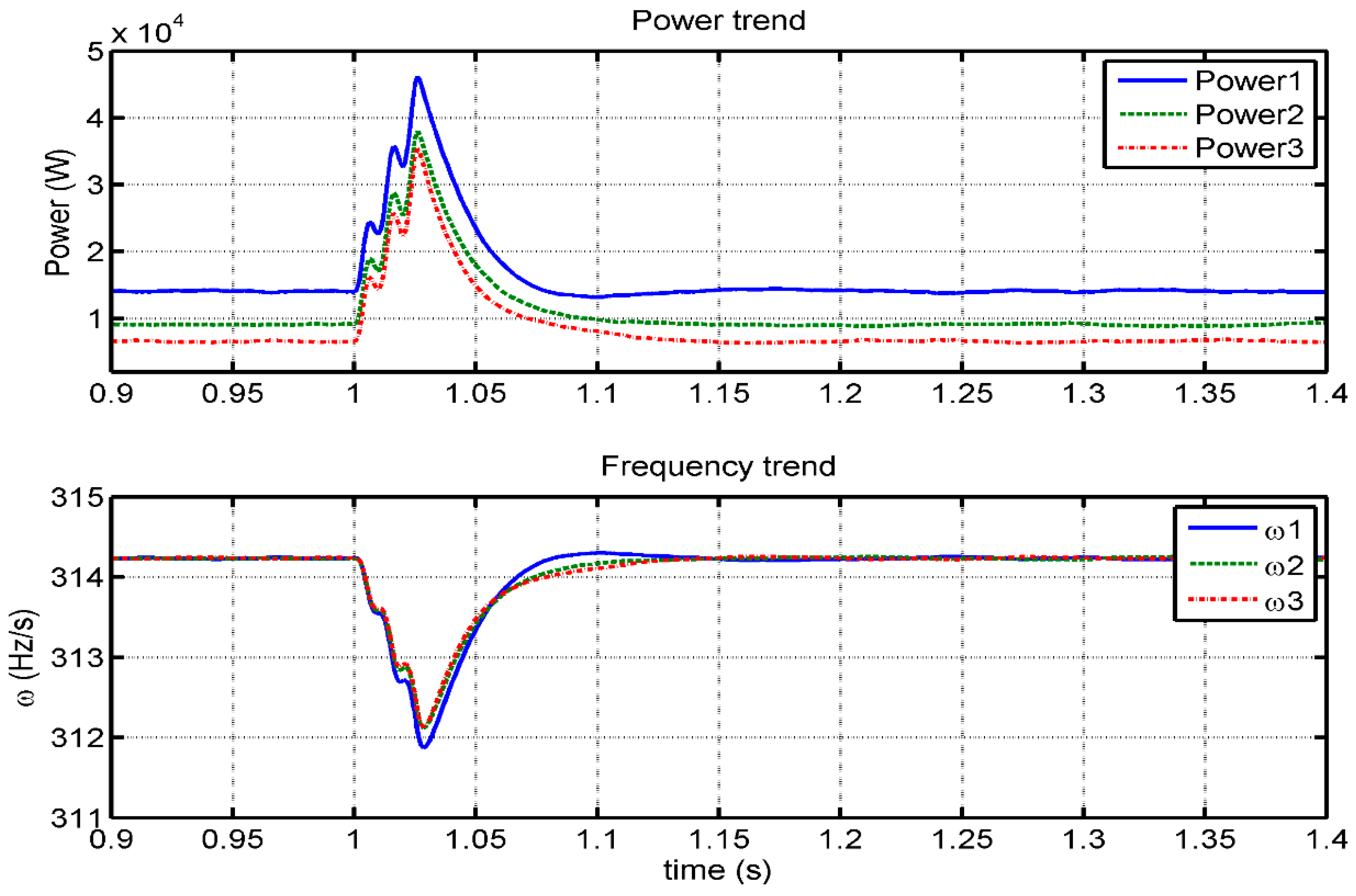 Electronics 08 00028 g019