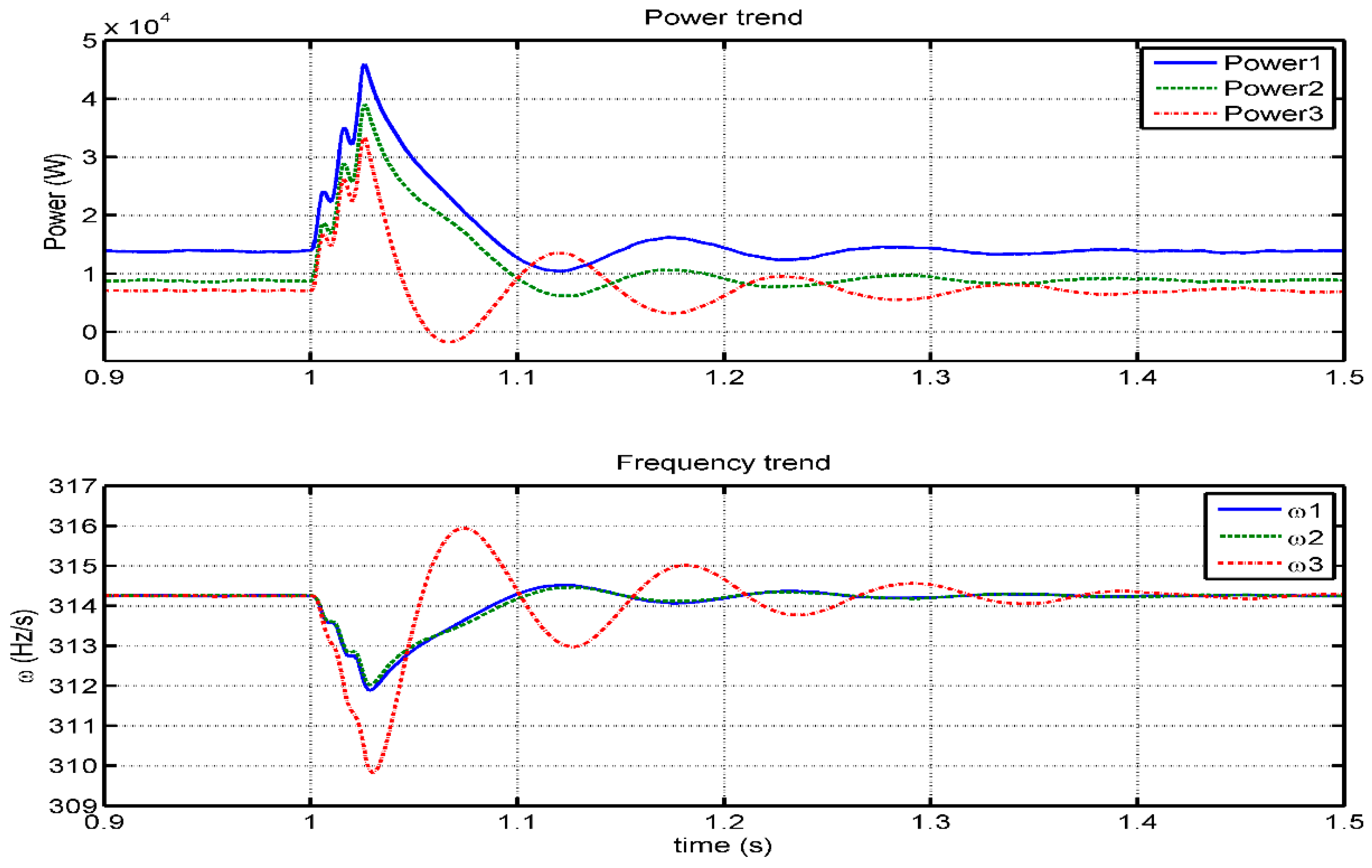 Electronics 08 00028 g021