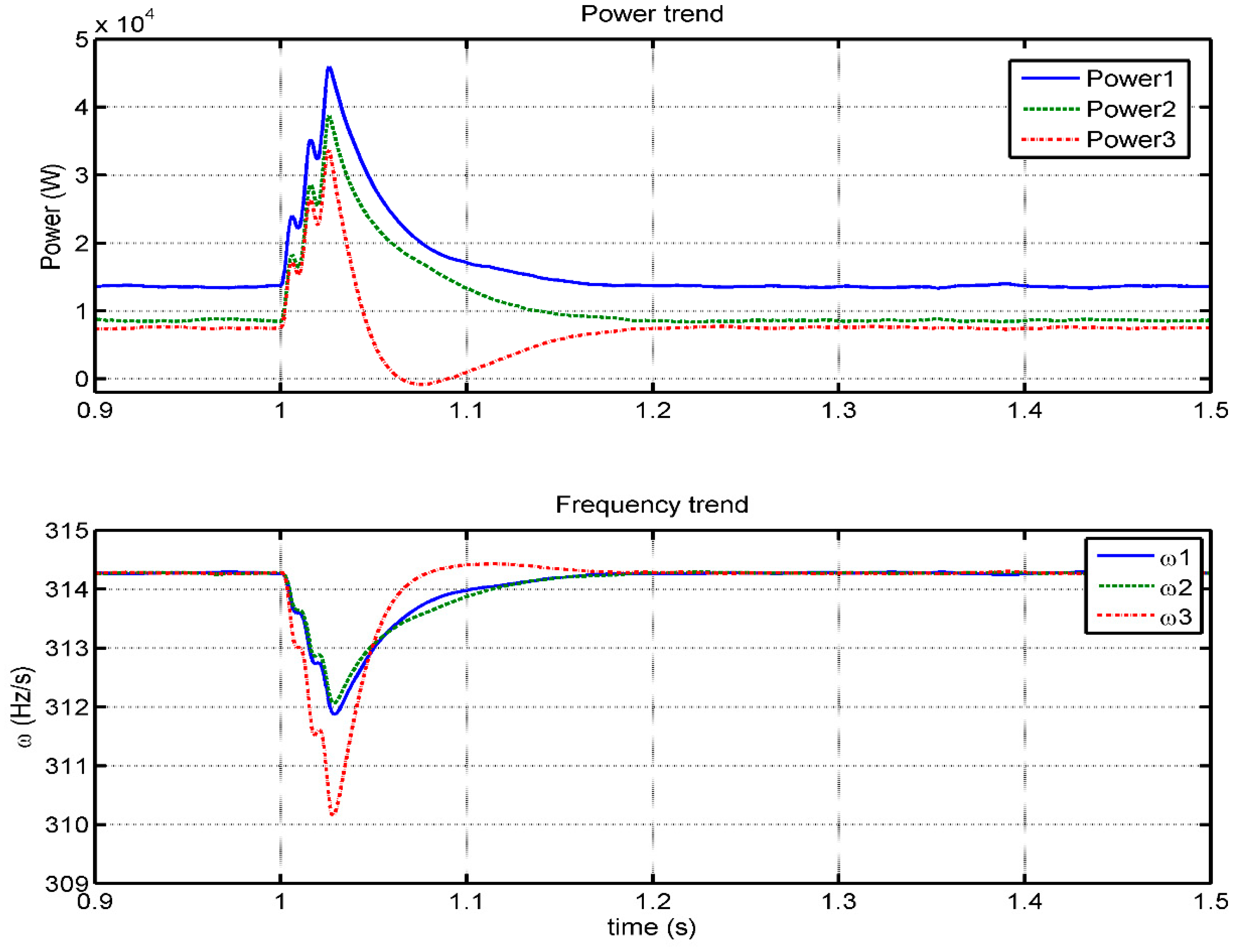 Electronics 08 00028 g022