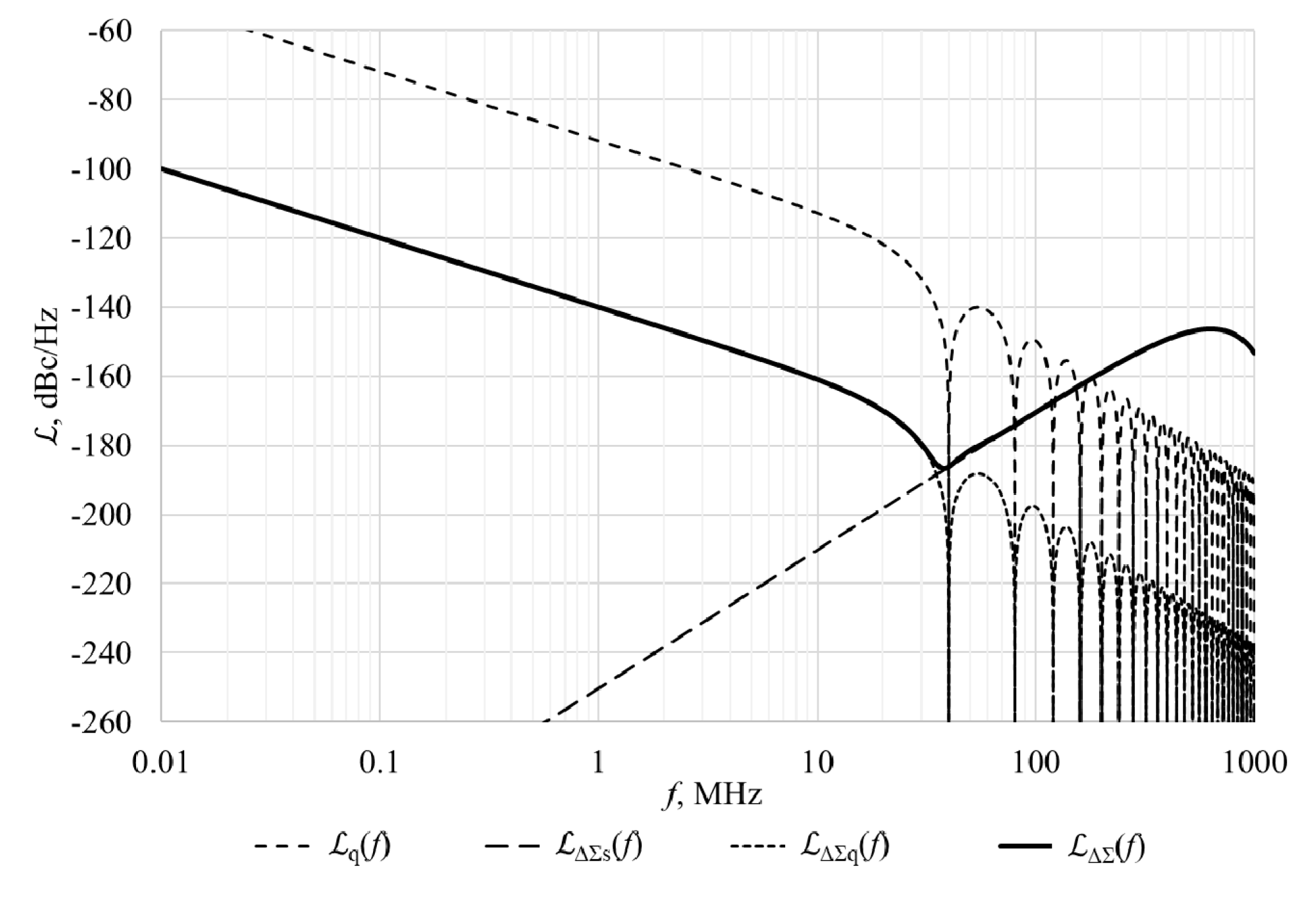 Electronics 08 00029 g005