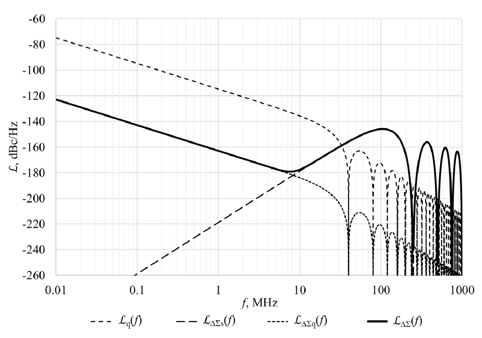 Electronics 08 00029 g006
