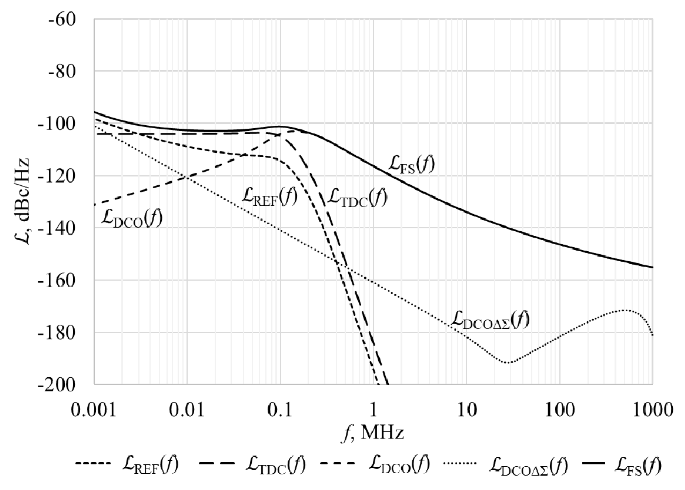 Electronics 08 00029 g011