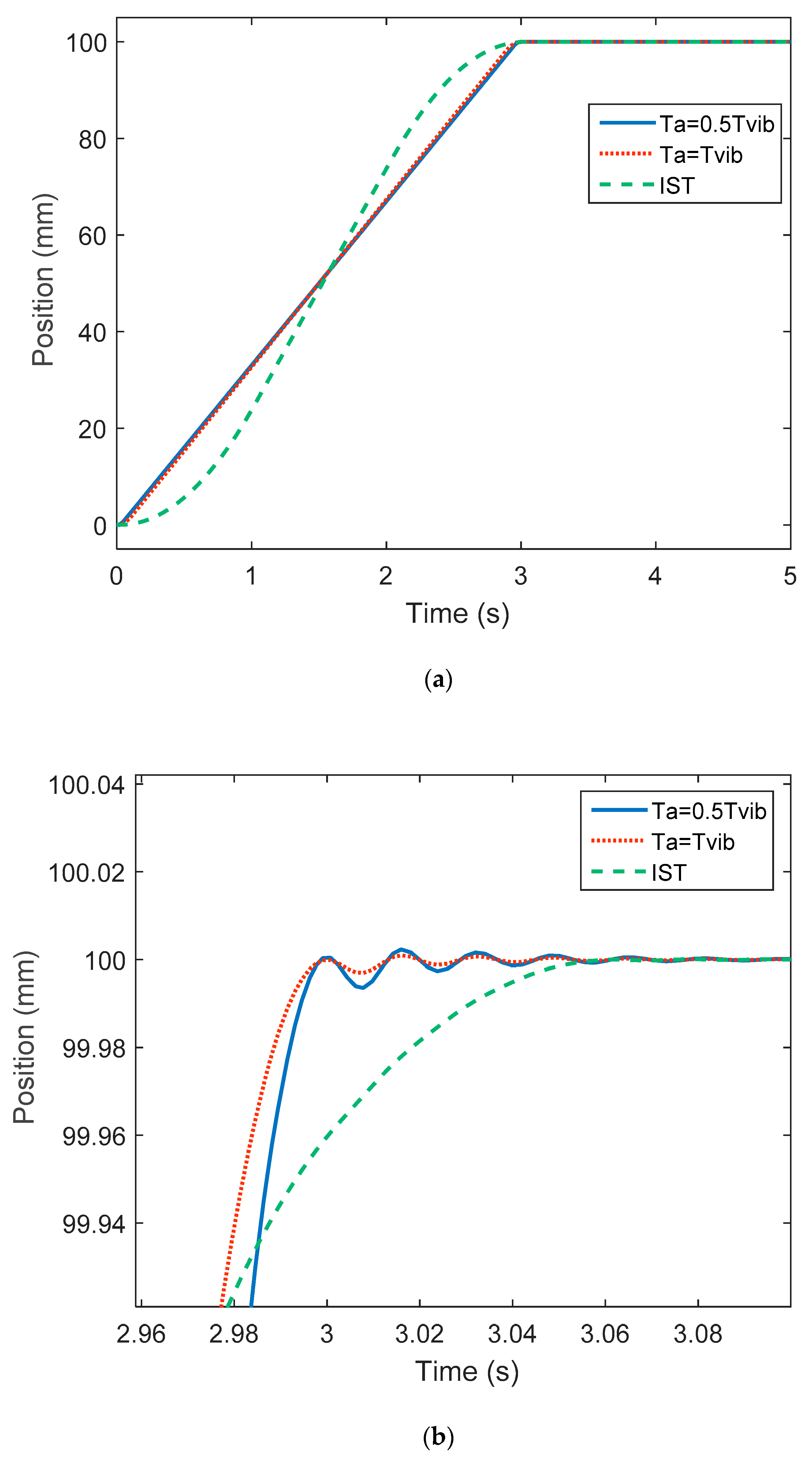 Electronics 08 00030 g023 Electronics 08 00030 g023