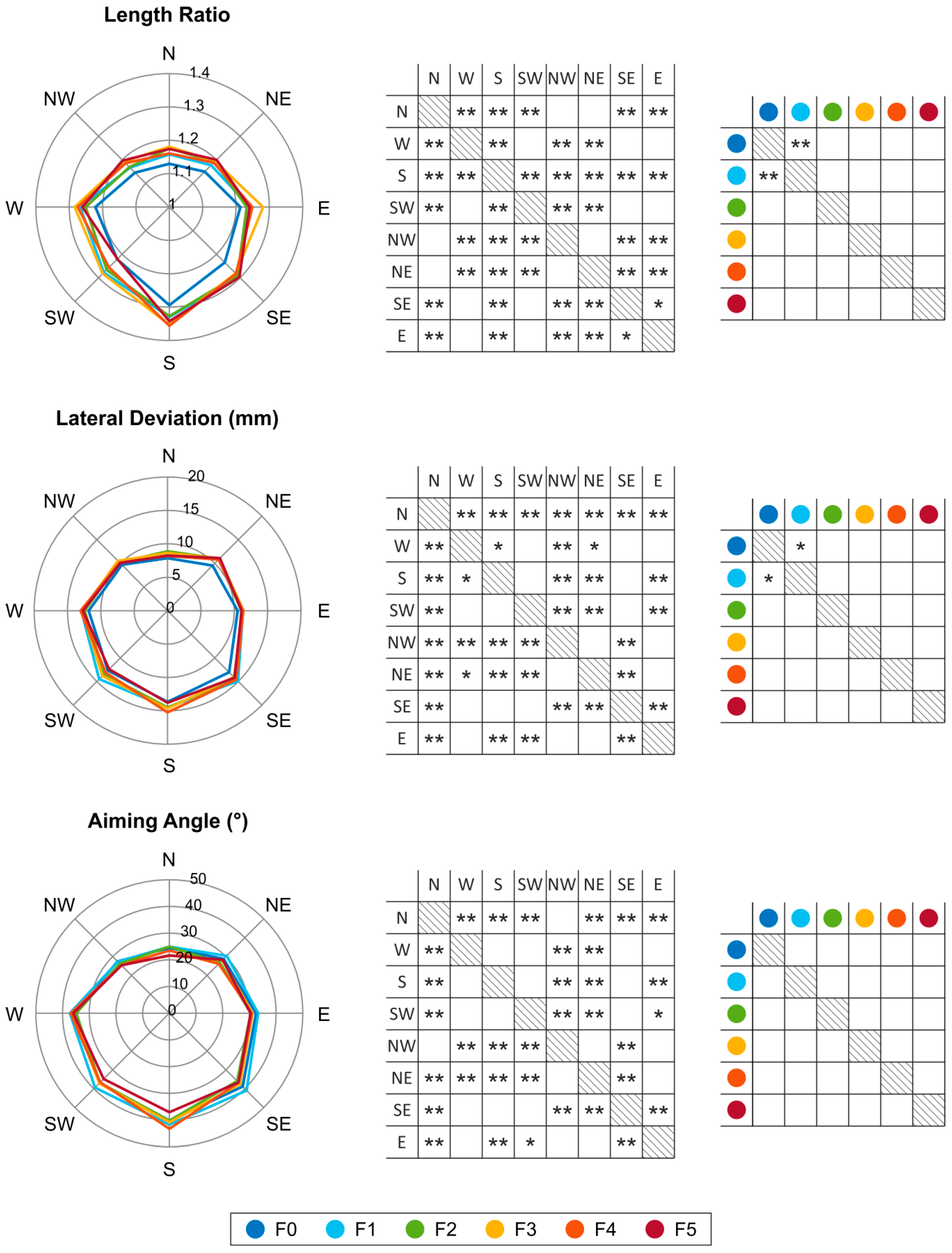 Electronics 08 00032 g005 Electronics 08 00032 g005