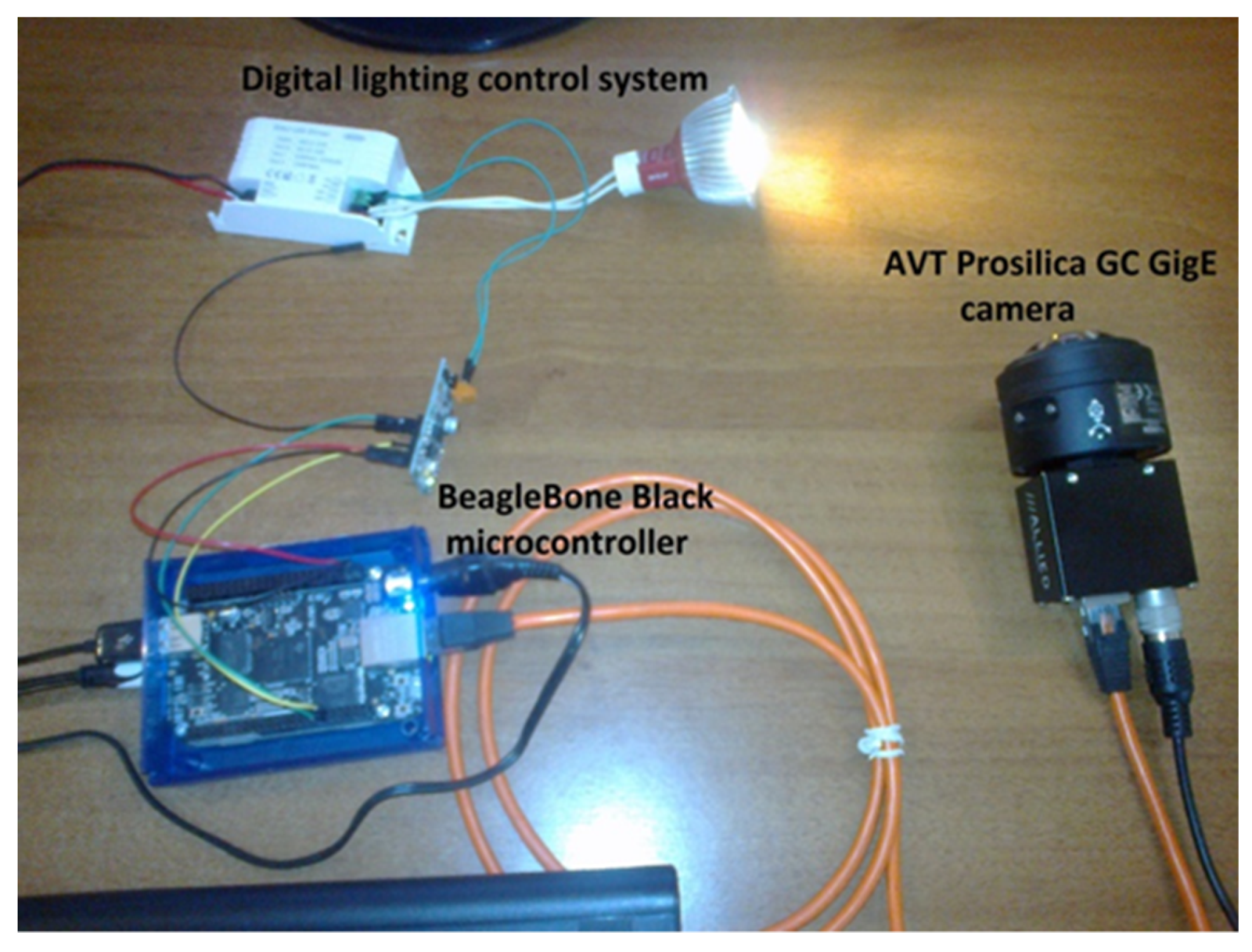 Electronics 08 00033 g004 Electronics 08 00033 g004