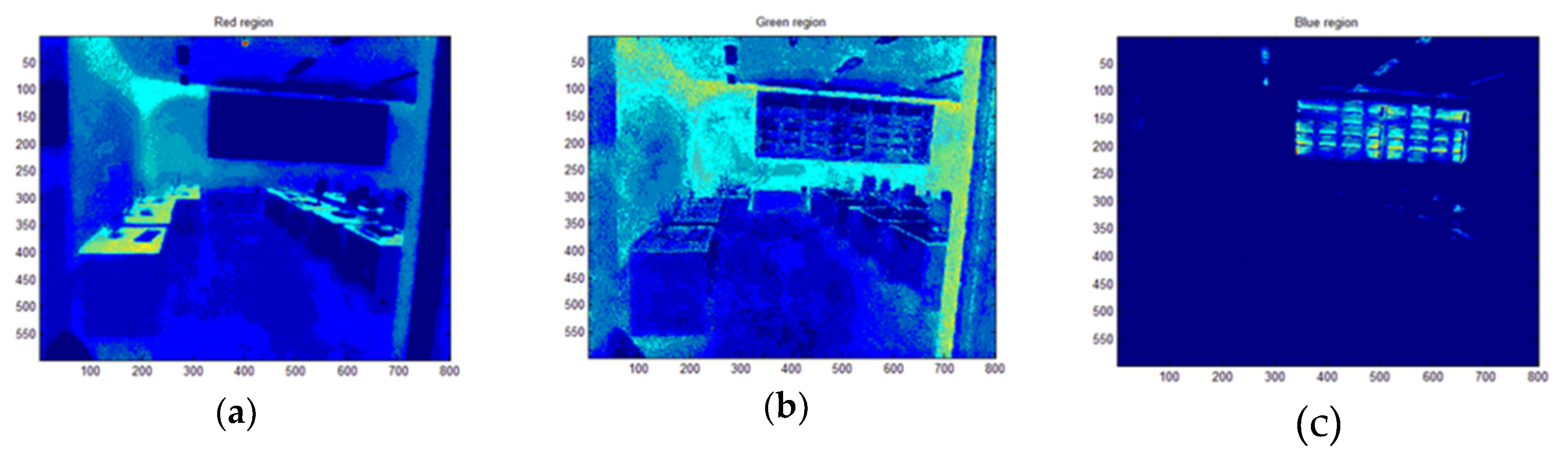 Electronics 08 00033 g008 Electronics 08 00033 g008
