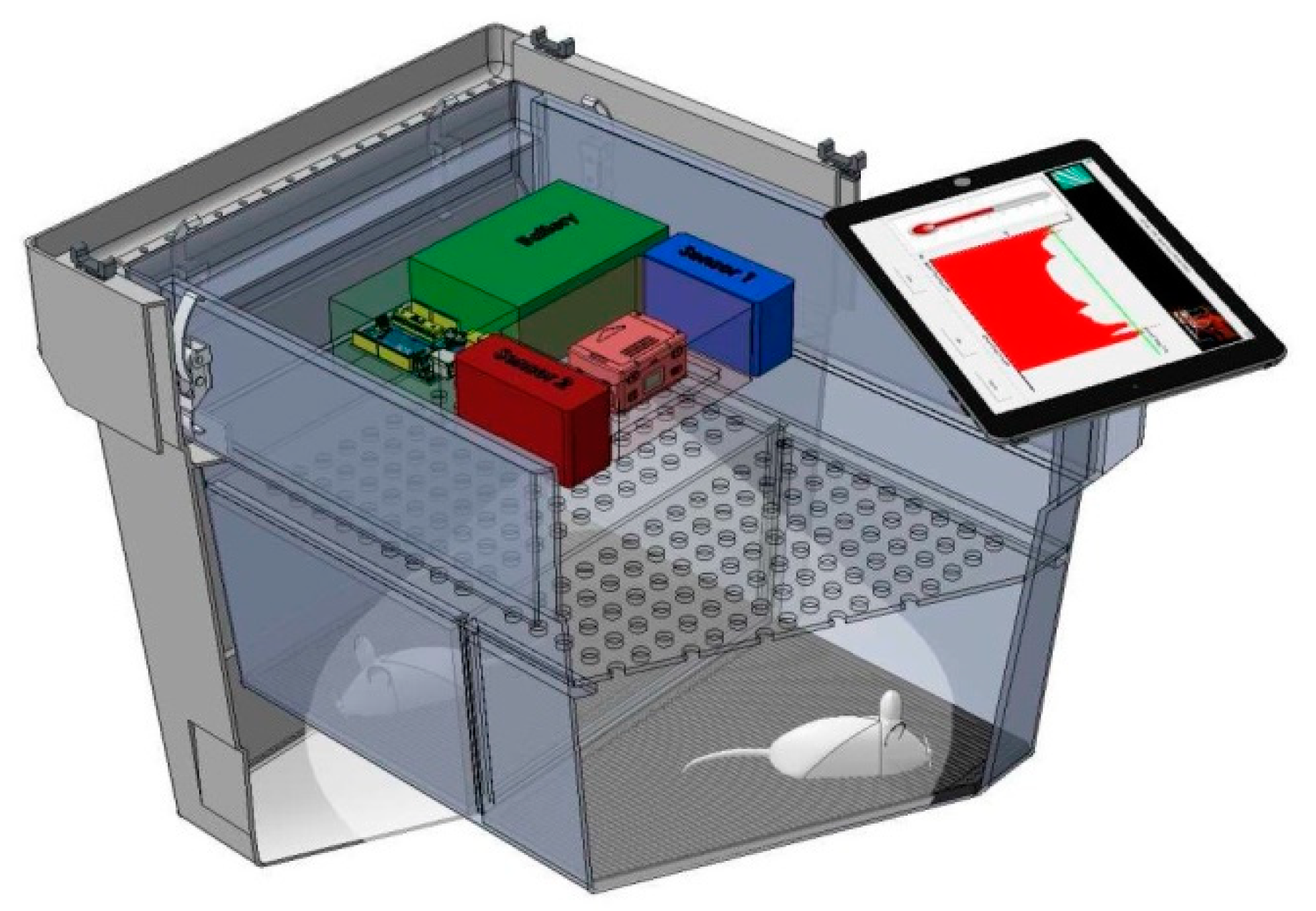 Electronics Free Full Text Monitoring System For Laboratory