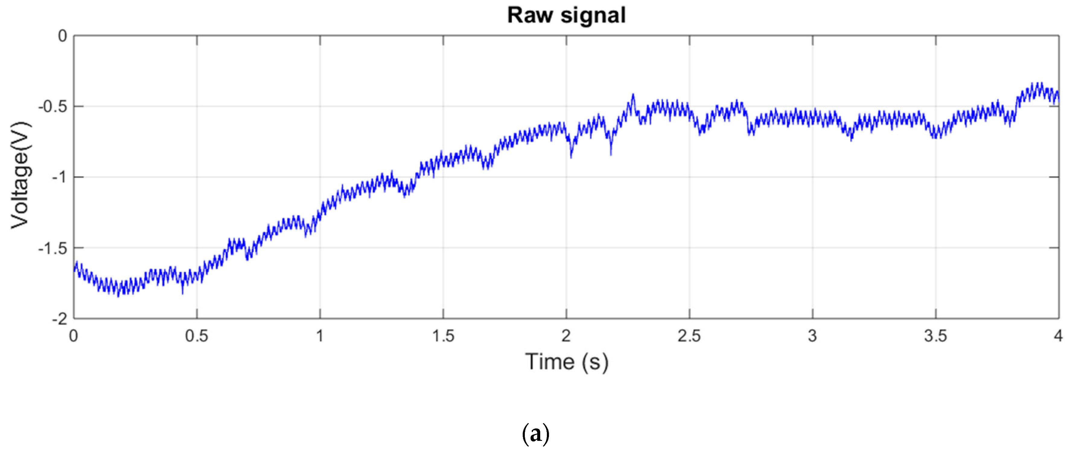 Electronics 08 00034 g007a Electronics 08 00034 g007a
