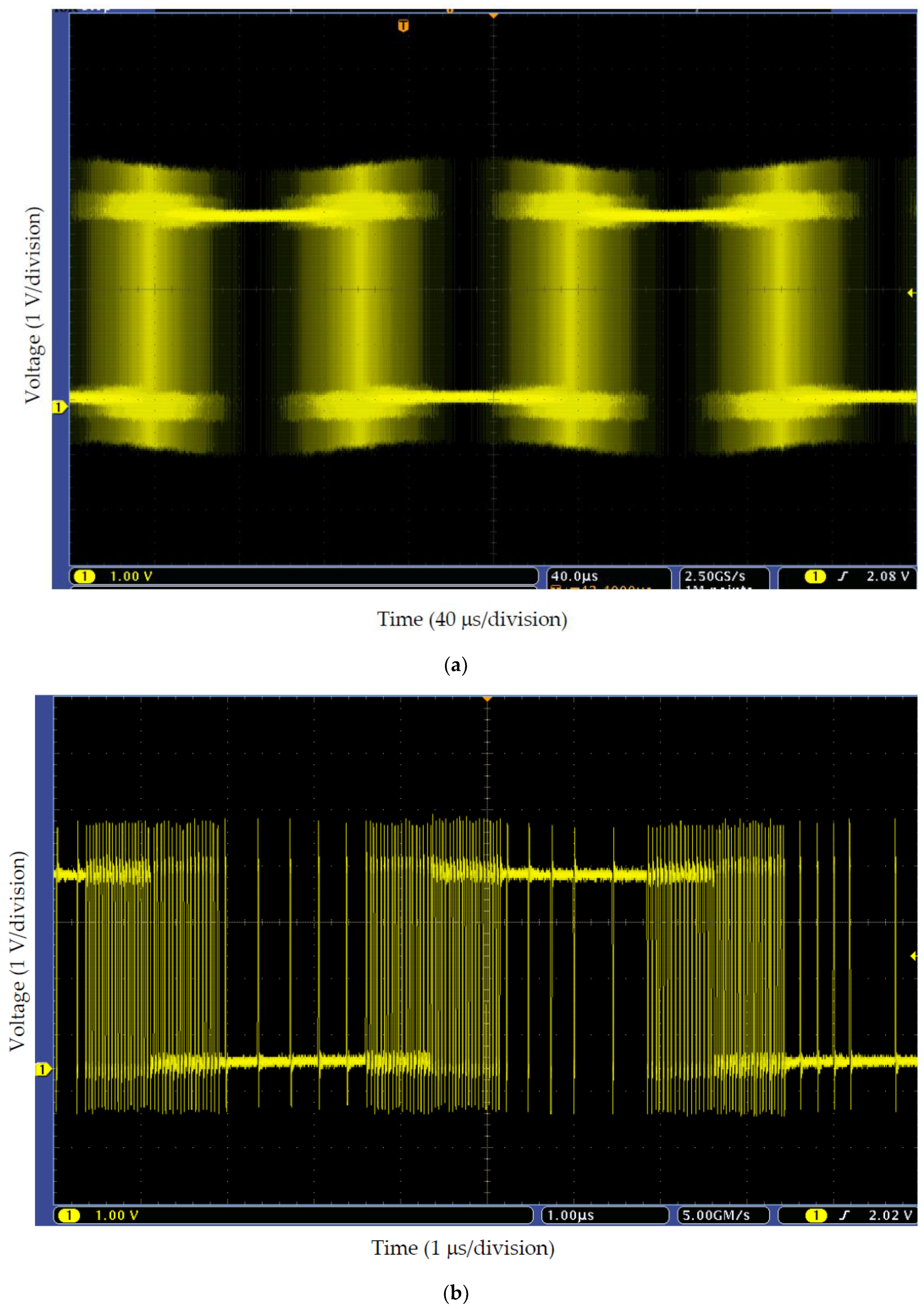 Electronics 08 00038 g004 550