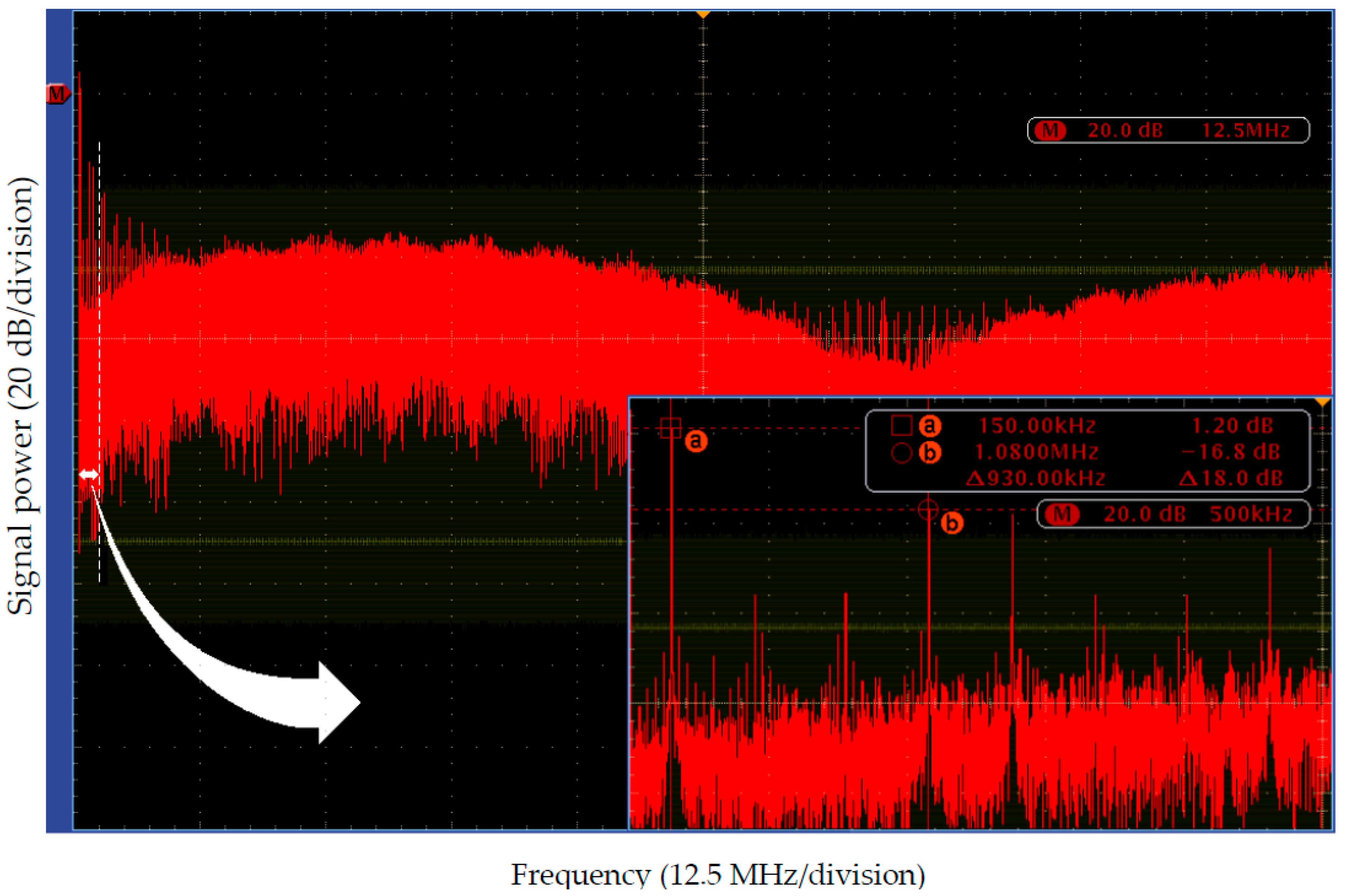 Electronics 08 00038 g005 550