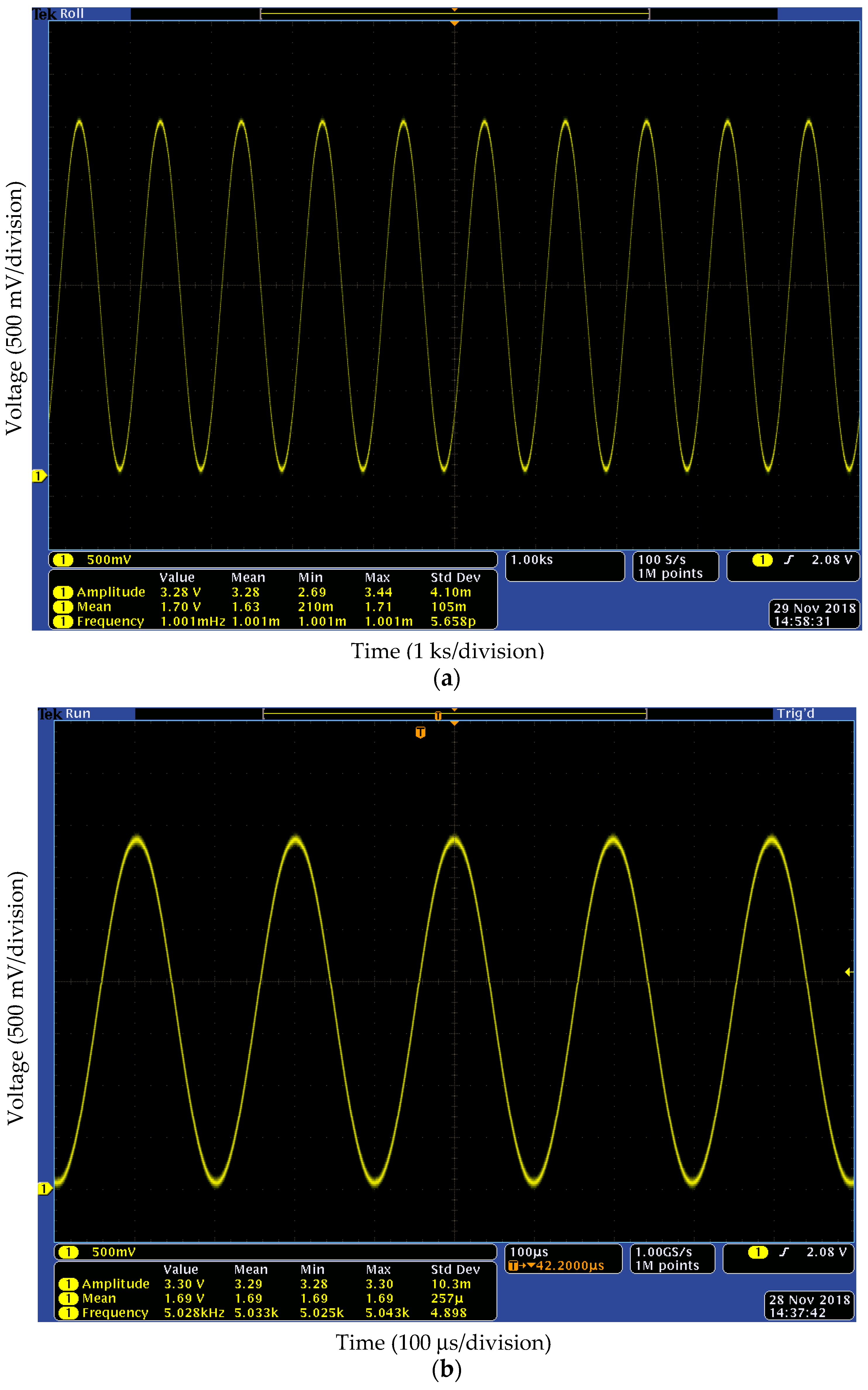 Electronics 08 00038 g007 550