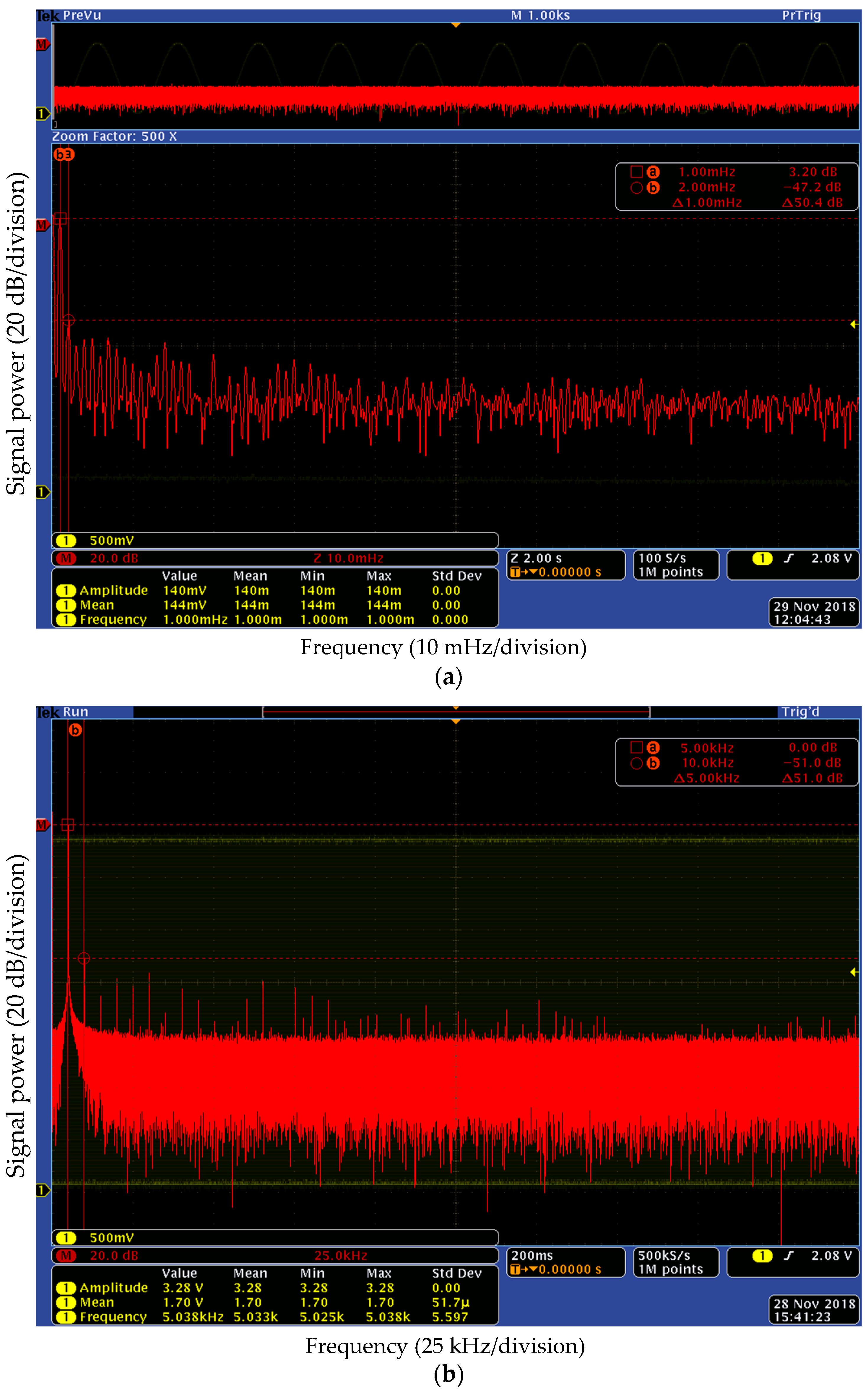 Electronics 08 00038 g008 550