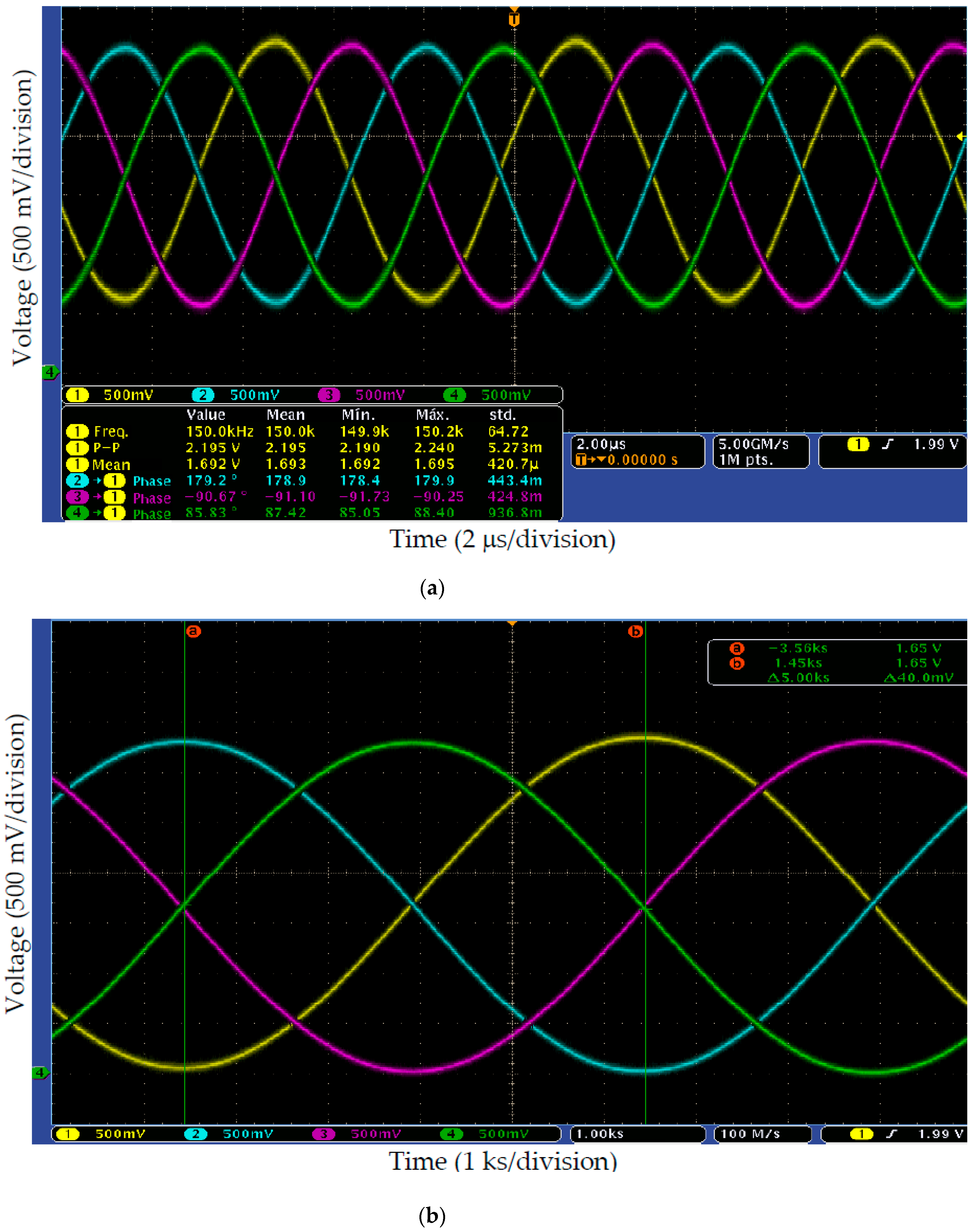 Electronics 08 00038 g009 550