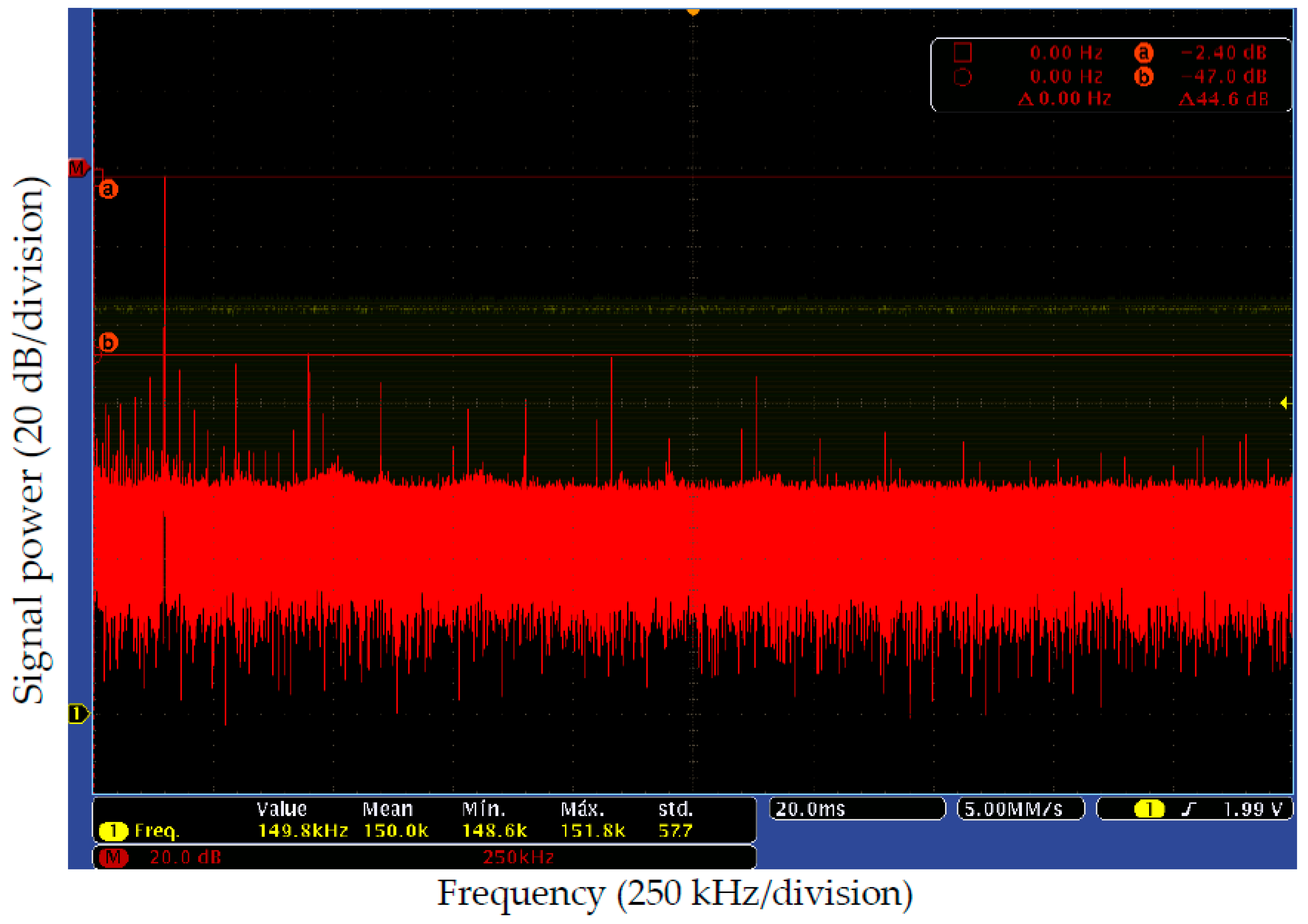 Electronics 08 00038 g010 550