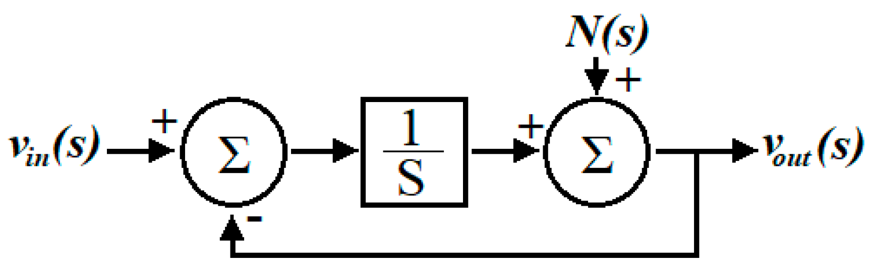 Electronics 08 00038 g012 550