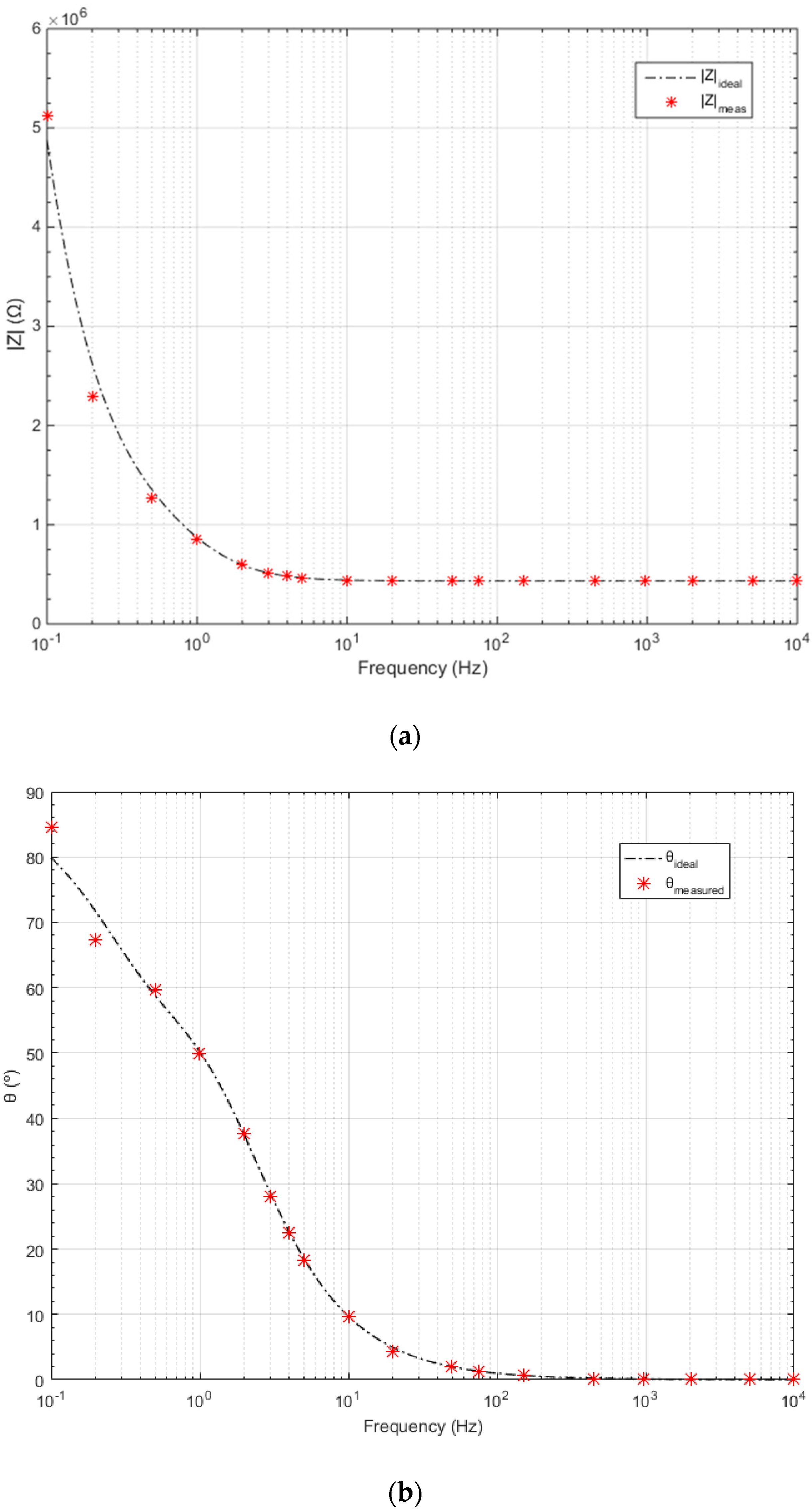 Electronics 08 00038 g020 550