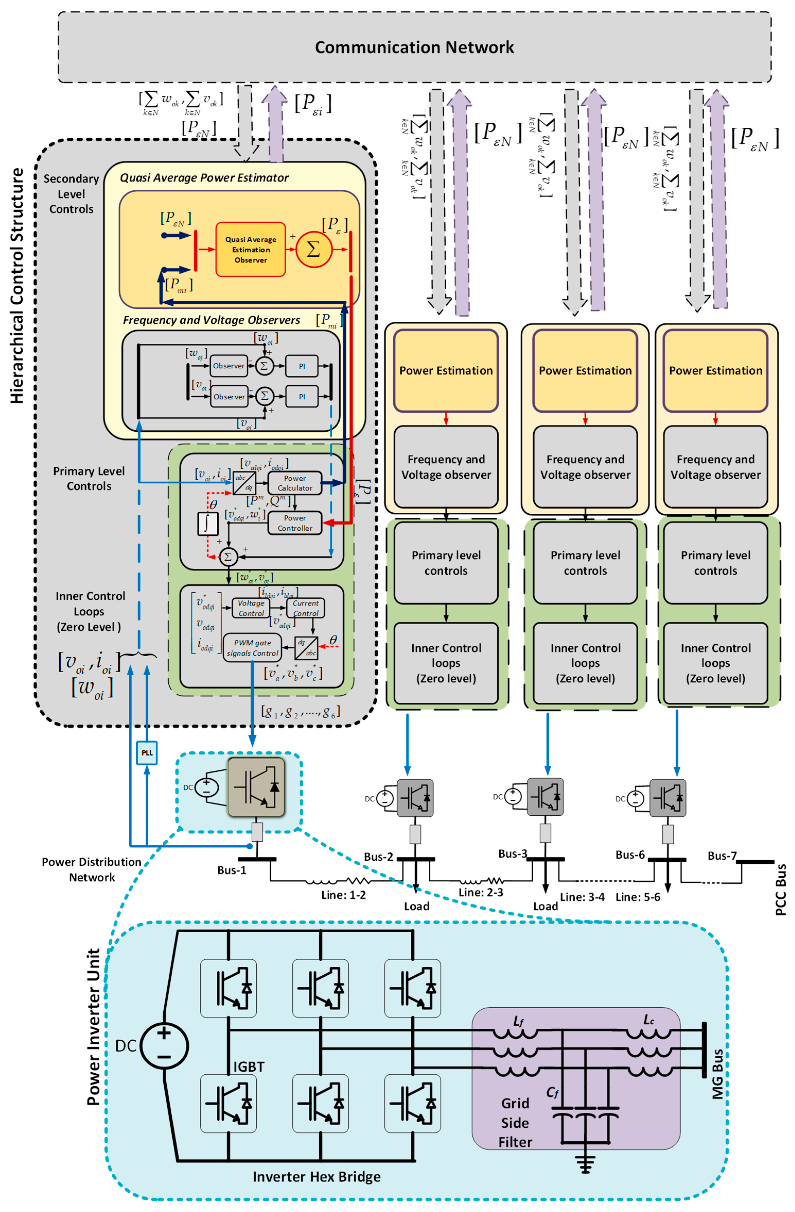 Electronics 08 00039 g001 Electronics 08 00039 g001