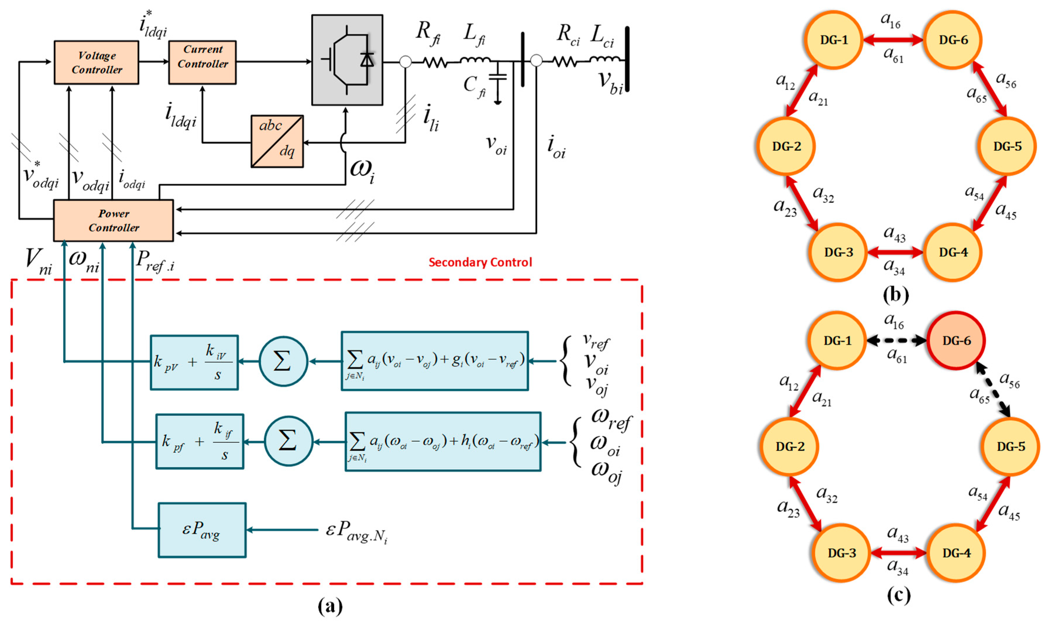 Electronics 08 00039 g002 Electronics 08 00039 g002