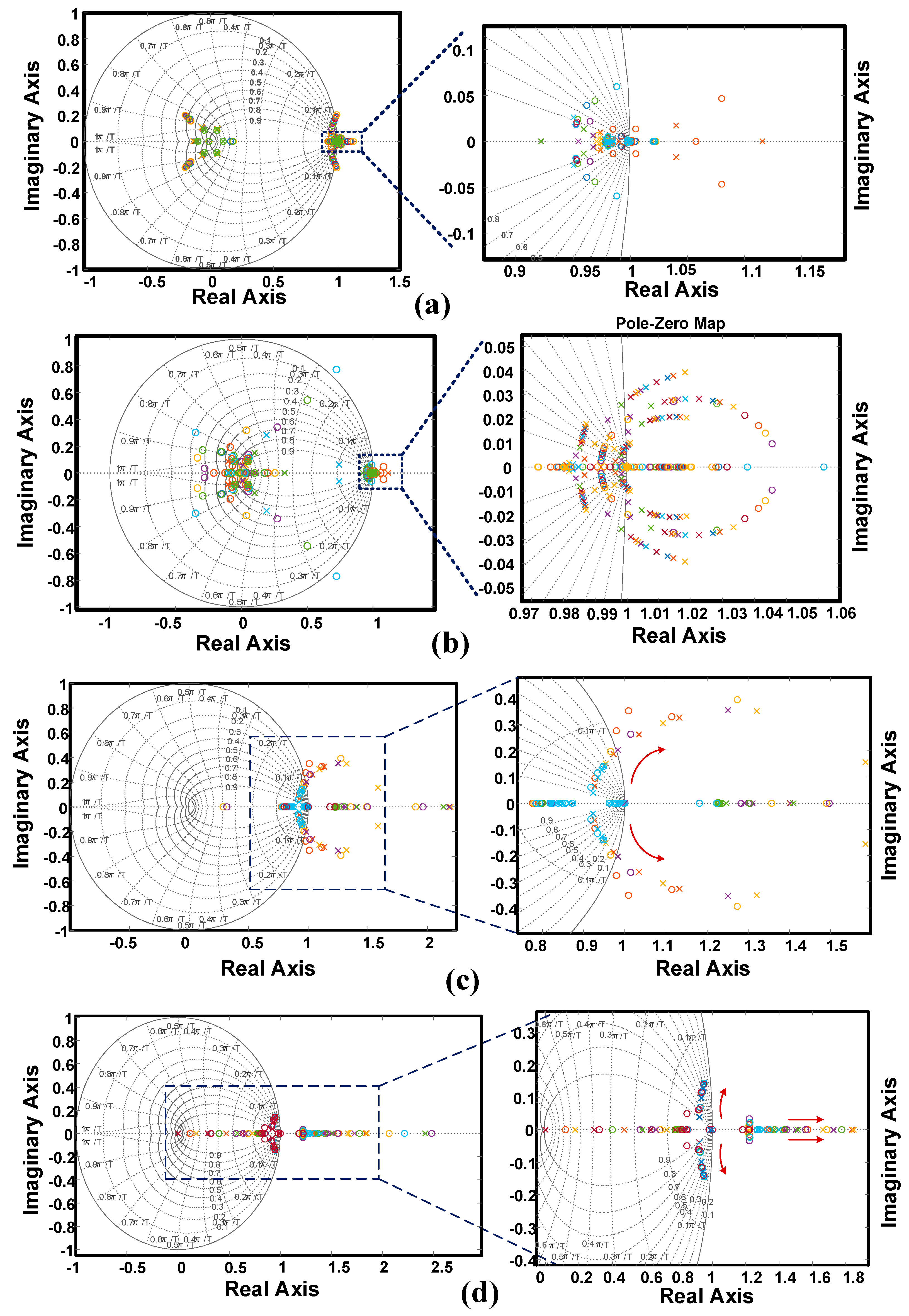 Electronics 08 00039 g005 Electronics 08 00039 g005