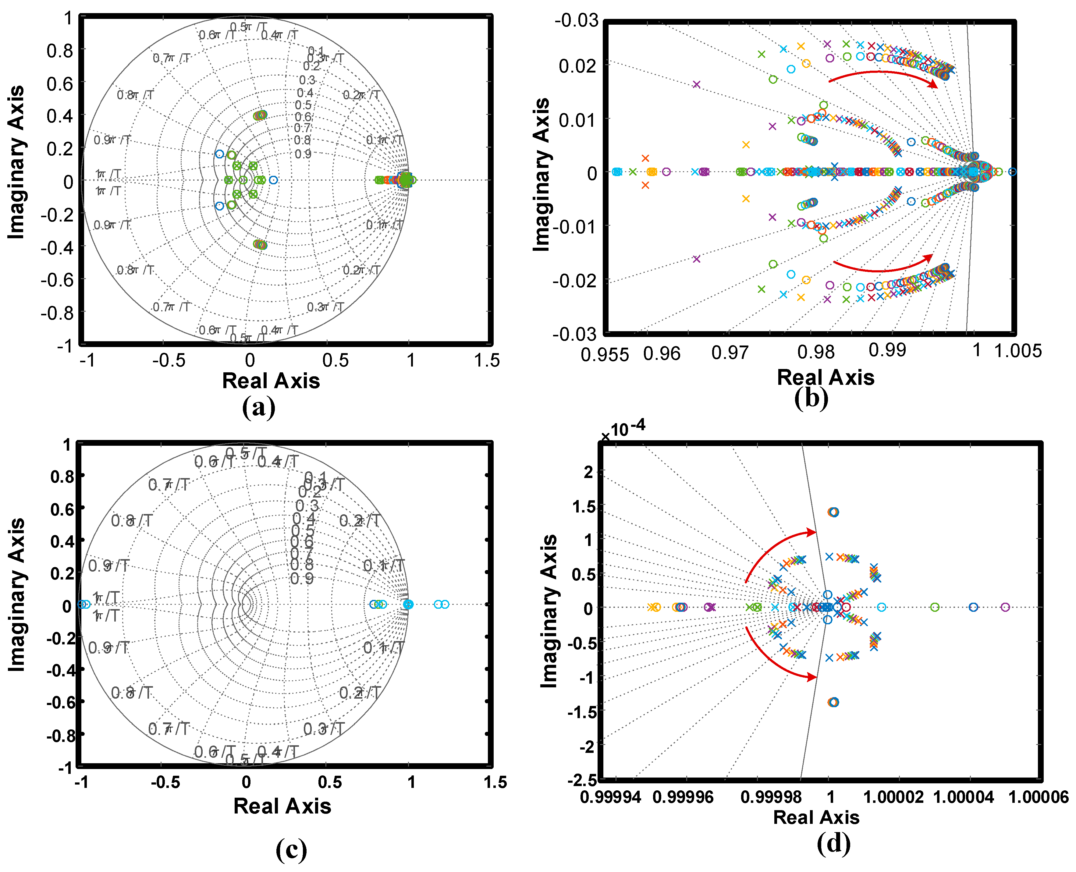 Electronics 08 00039 g006 Electronics 08 00039 g006