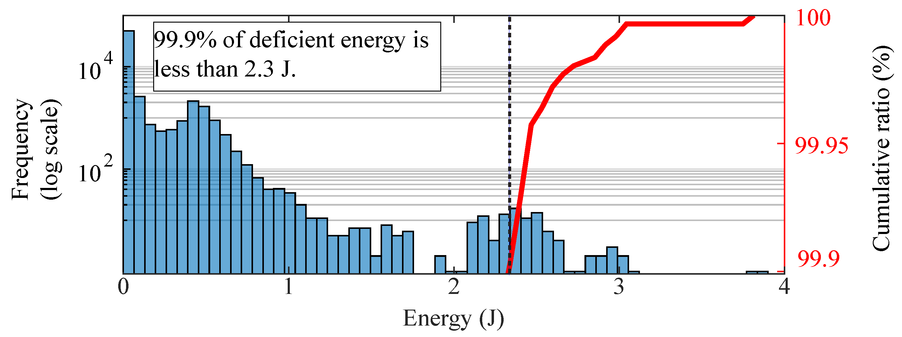 Electronics 08 00041 g005 550