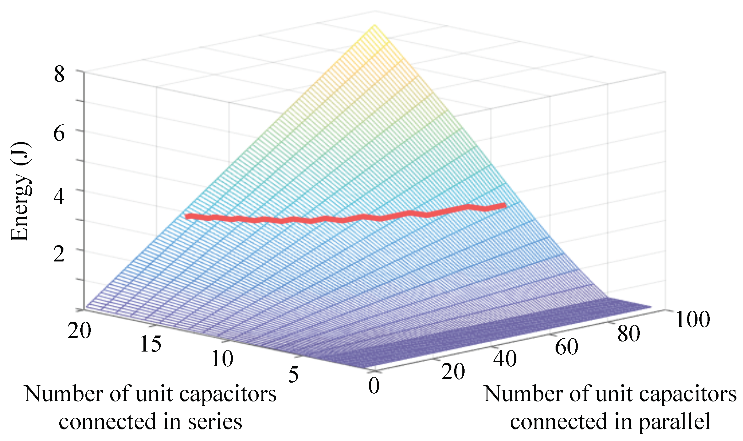 Electronics 08 00041 g007 550