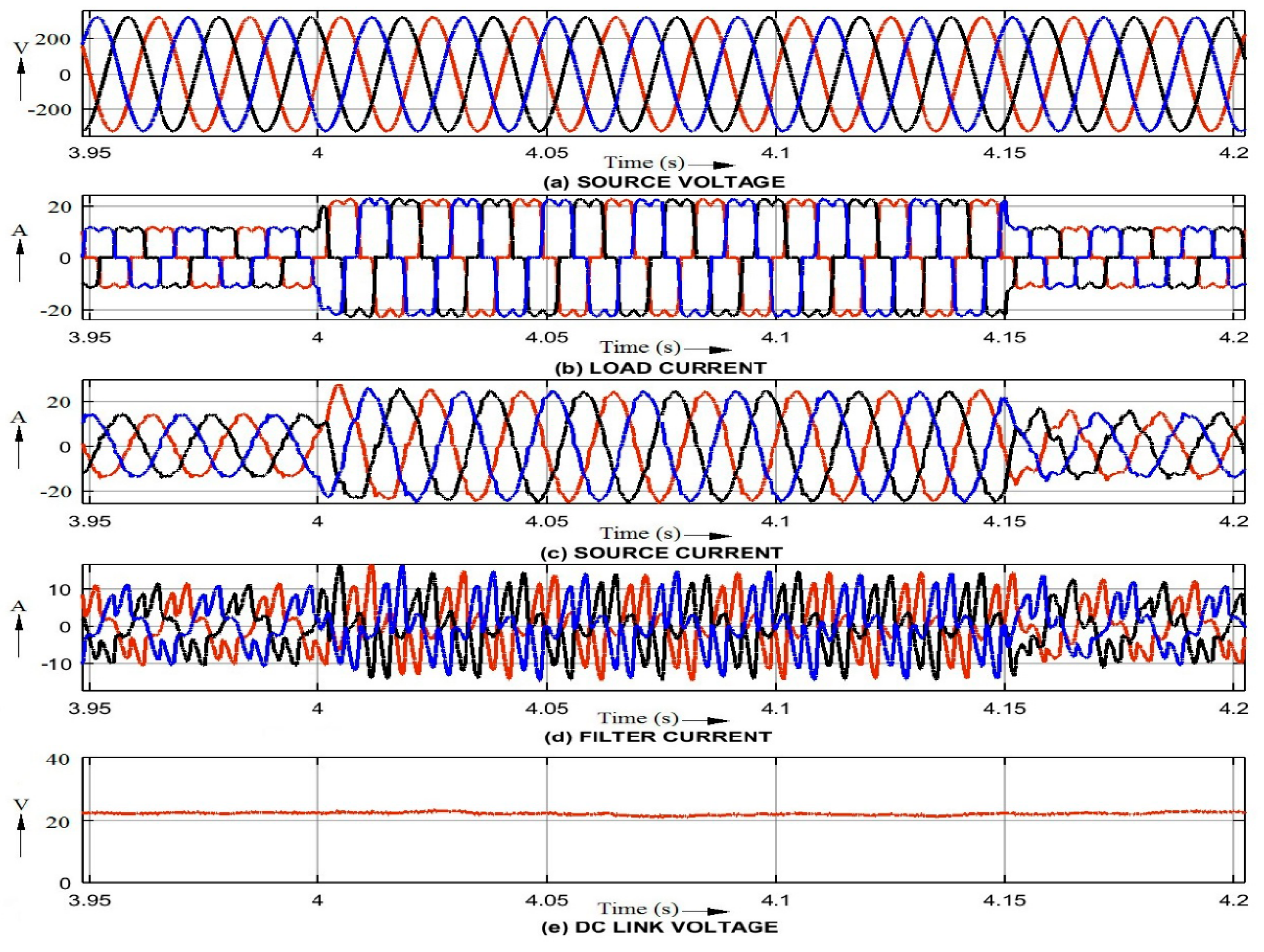 Electronics 08 00042 g006