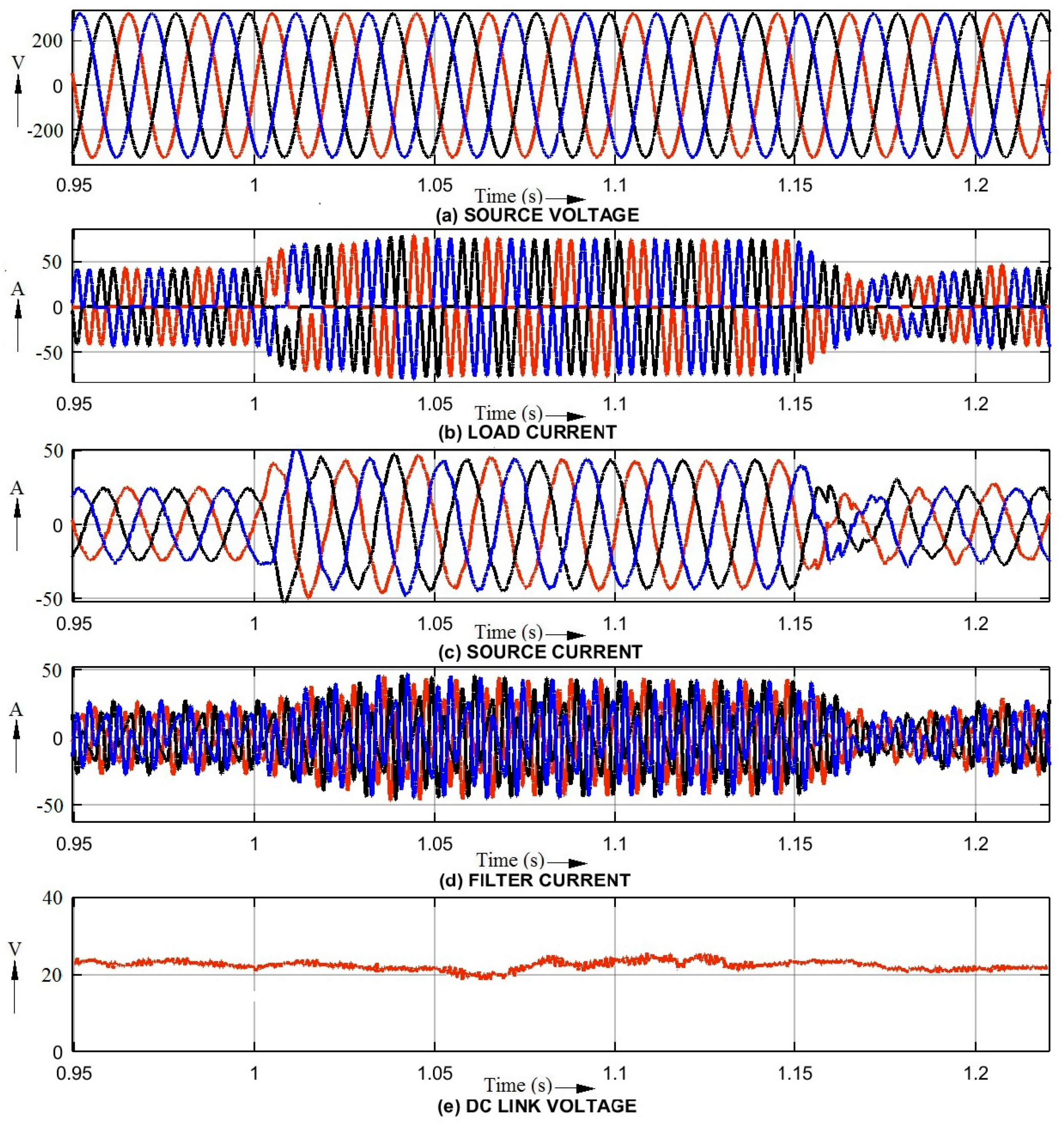 Electronics 08 00042 g009