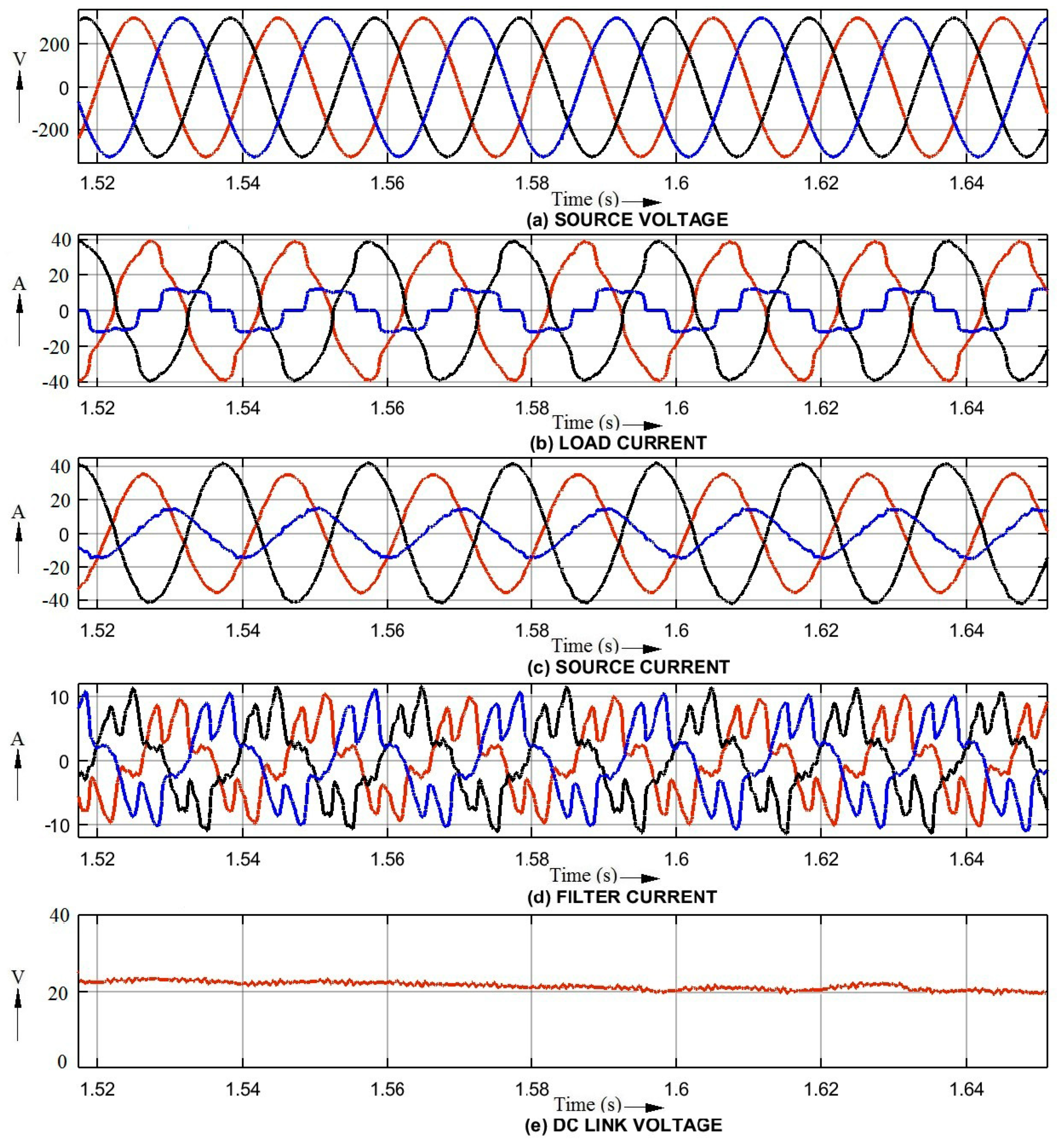 Electronics 08 00042 g010
