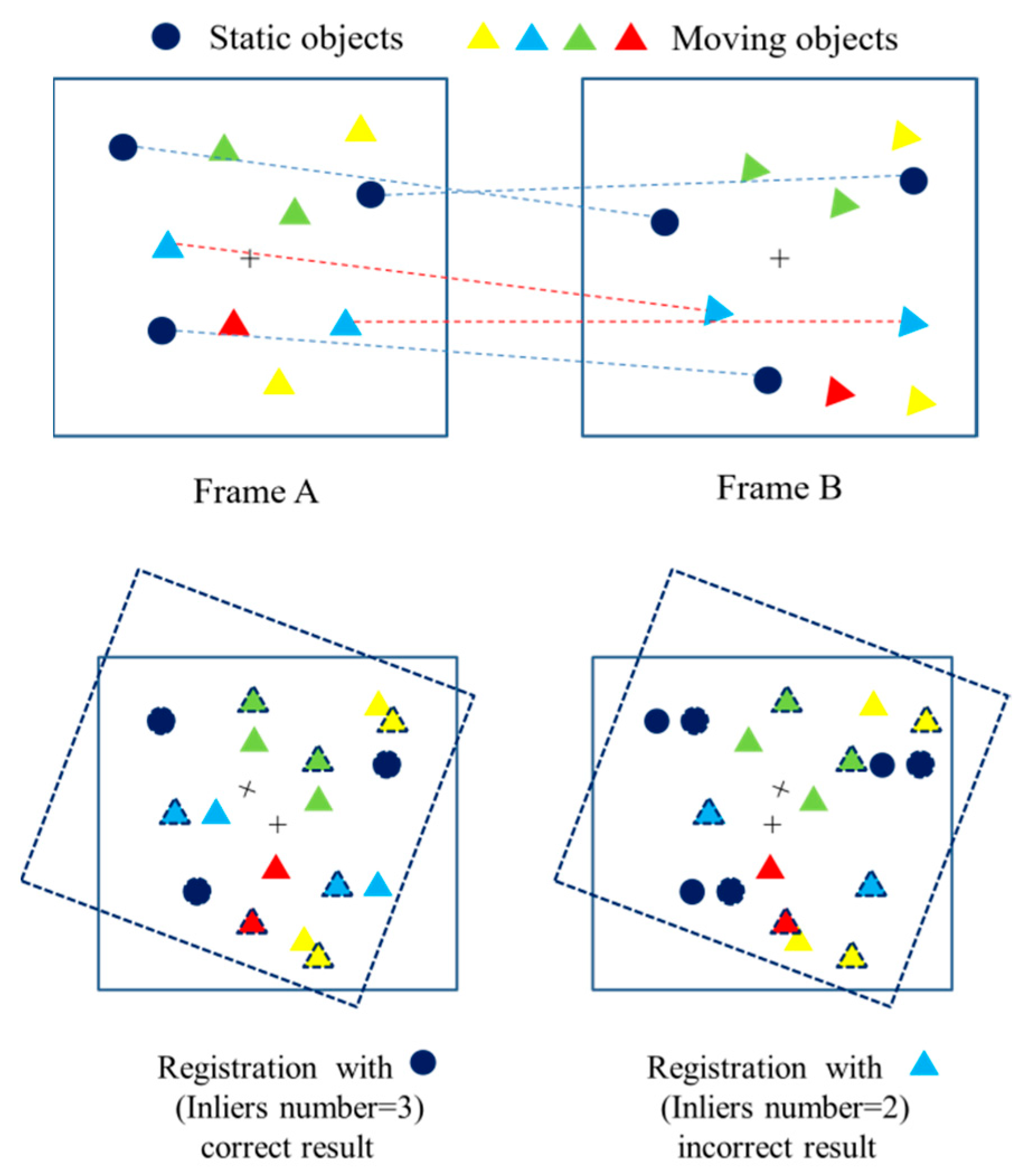 Electronics 08 00043 g002 Electronics 08 00043 g002