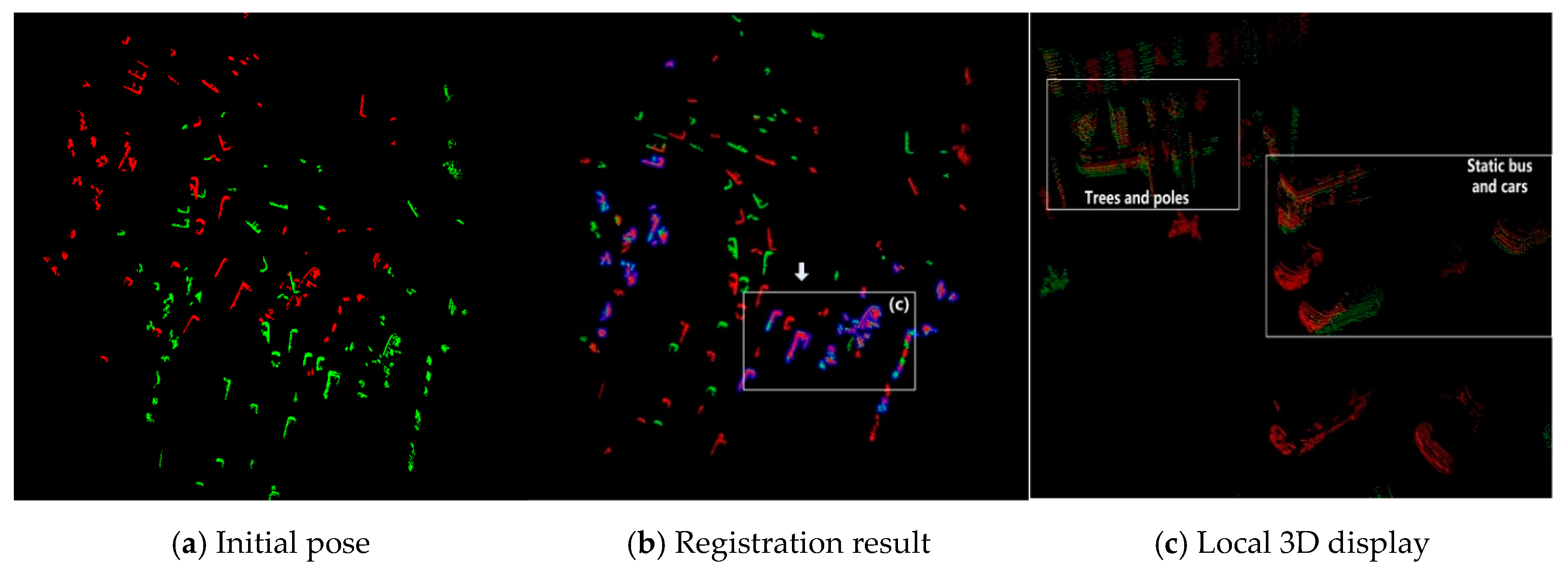 Electronics 08 00043 g004 Electronics 08 00043 g004