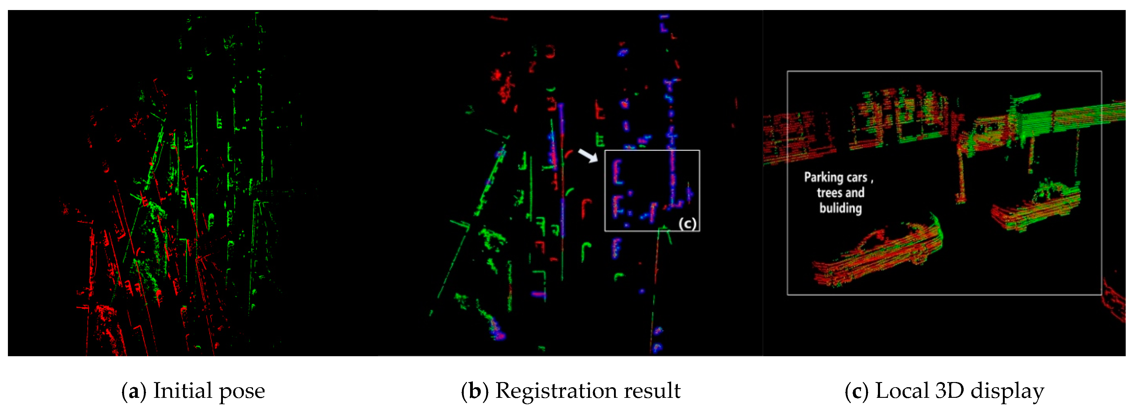 Electronics 08 00043 g005 Electronics 08 00043 g005