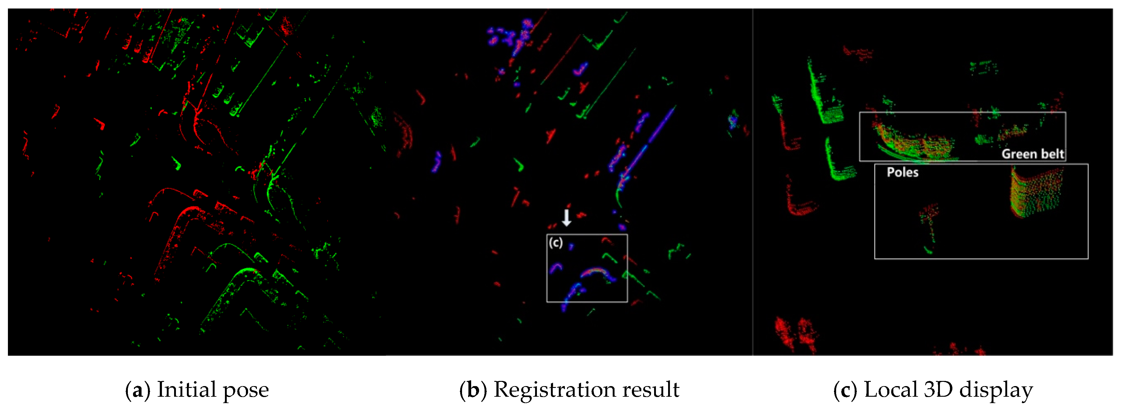 Electronics 08 00043 g008 Electronics 08 00043 g008