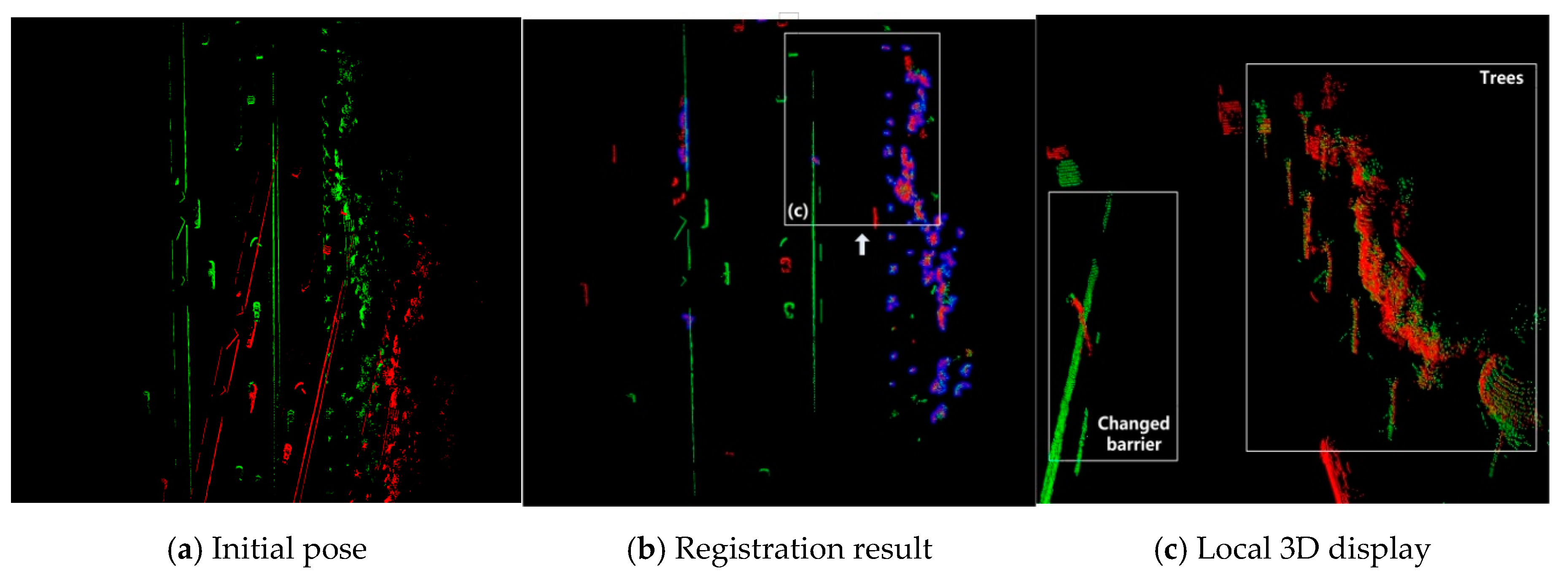 Electronics 08 00043 g009 Electronics 08 00043 g009