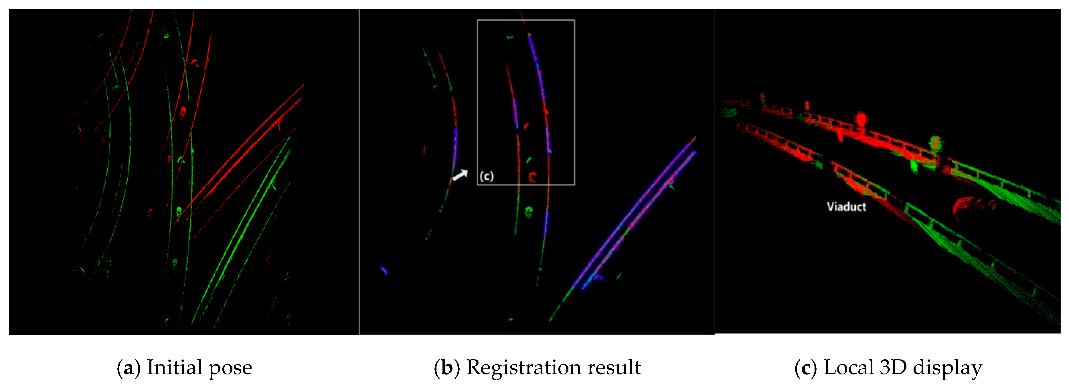 Electronics 08 00043 g010 Electronics 08 00043 g010