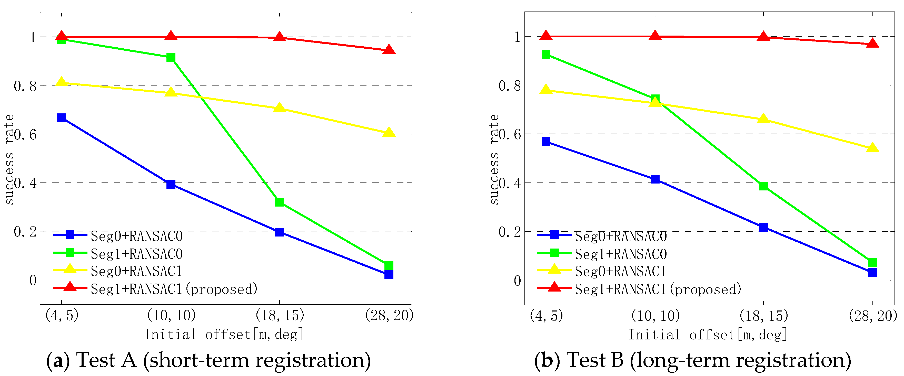 Electronics 08 00043 g012 Electronics 08 00043 g012