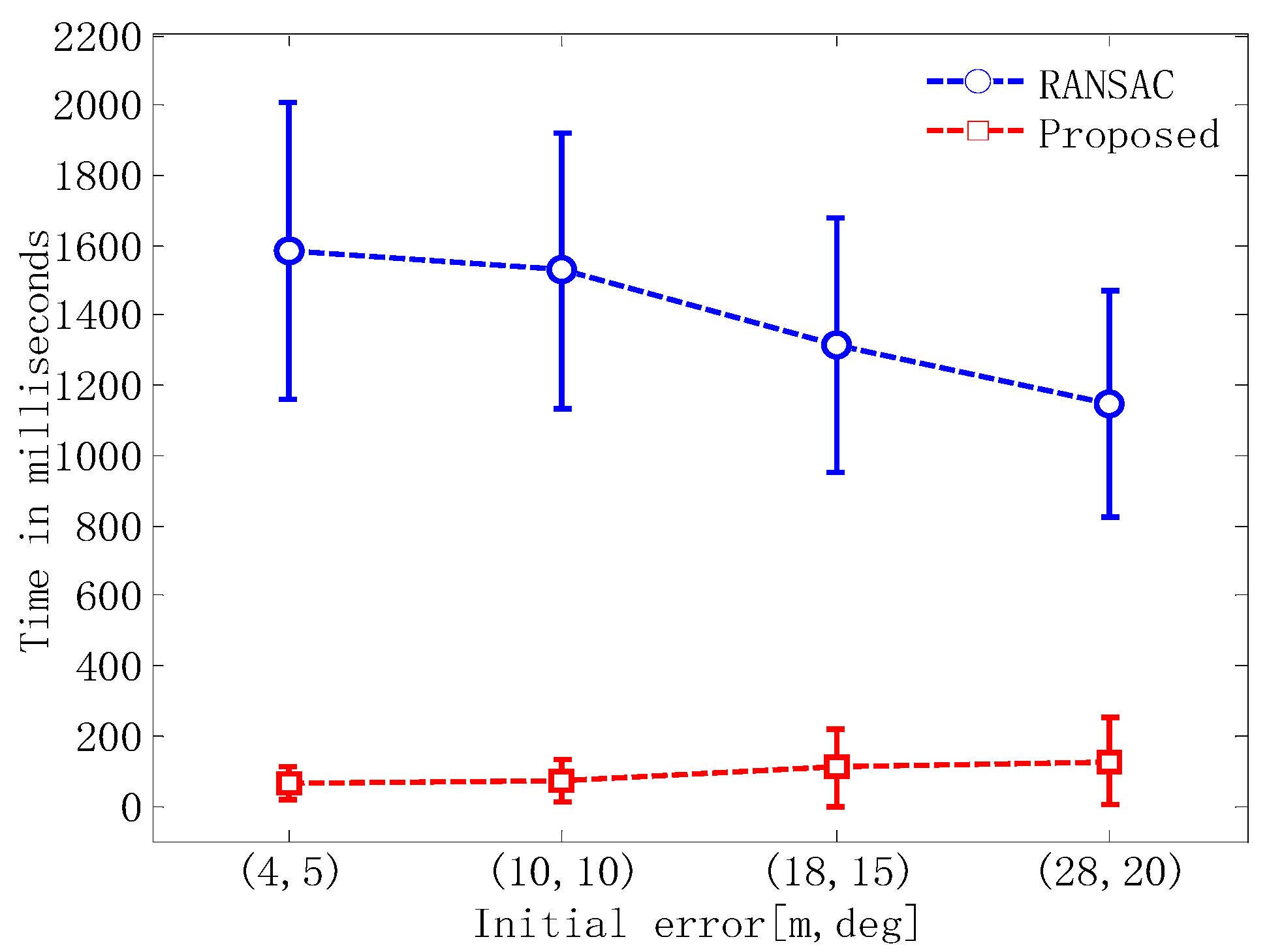 Electronics 08 00043 g014 Electronics 08 00043 g014
