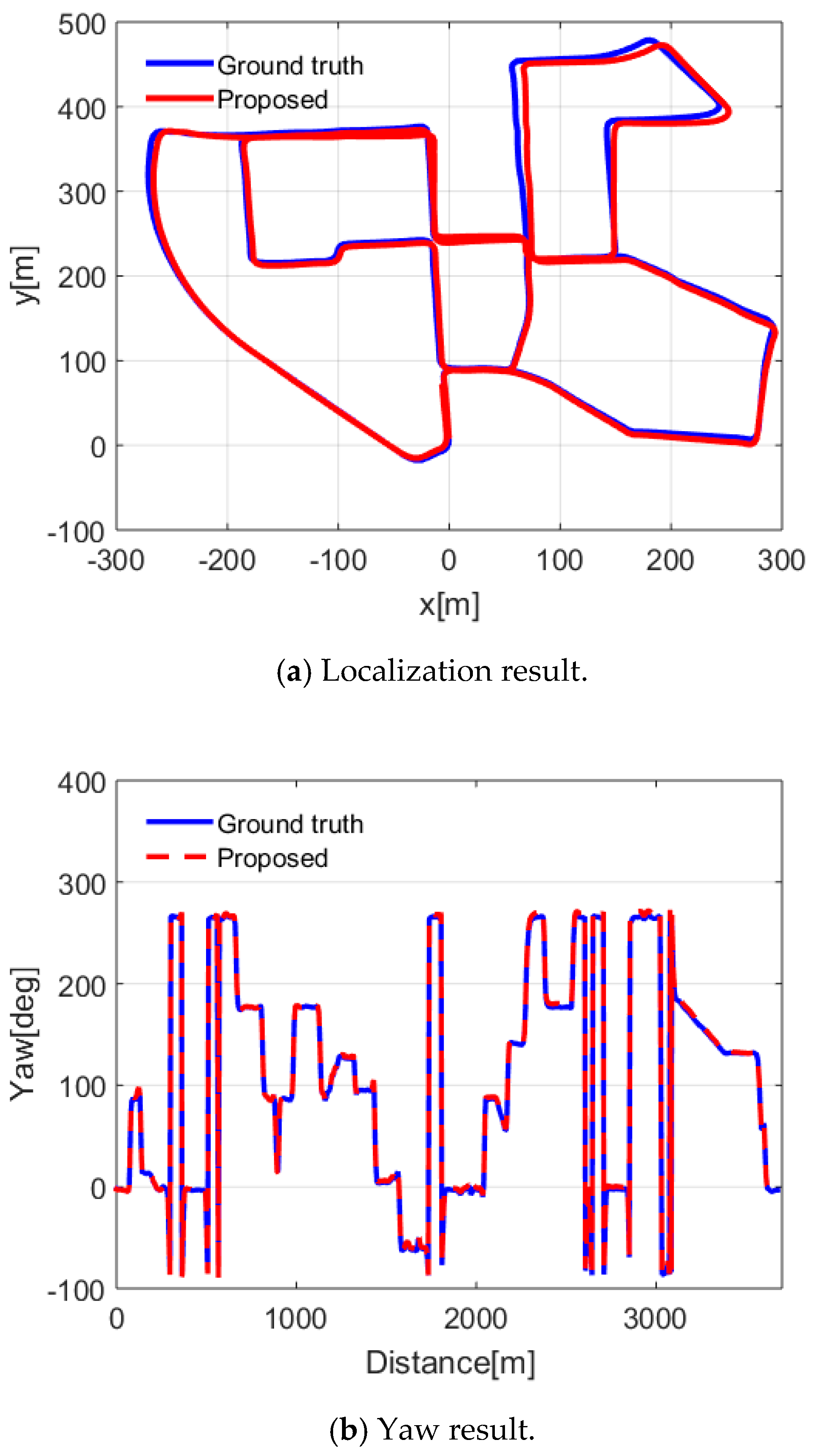 Electronics 08 00043 g015 Electronics 08 00043 g015