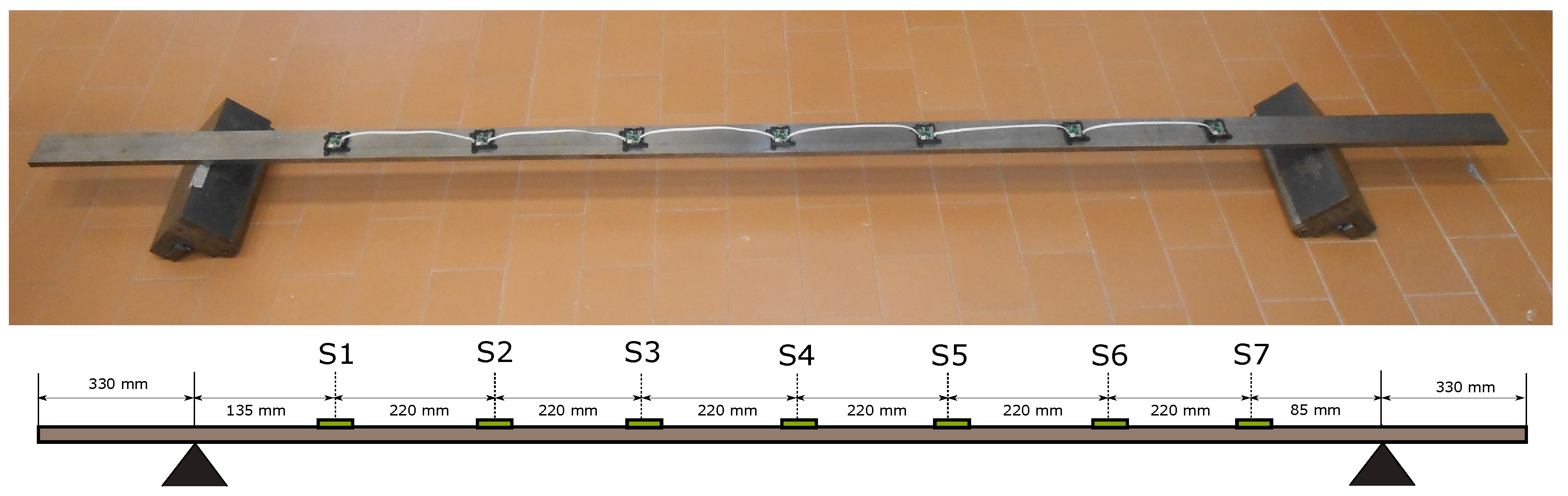 Electronics 08 00045 g007