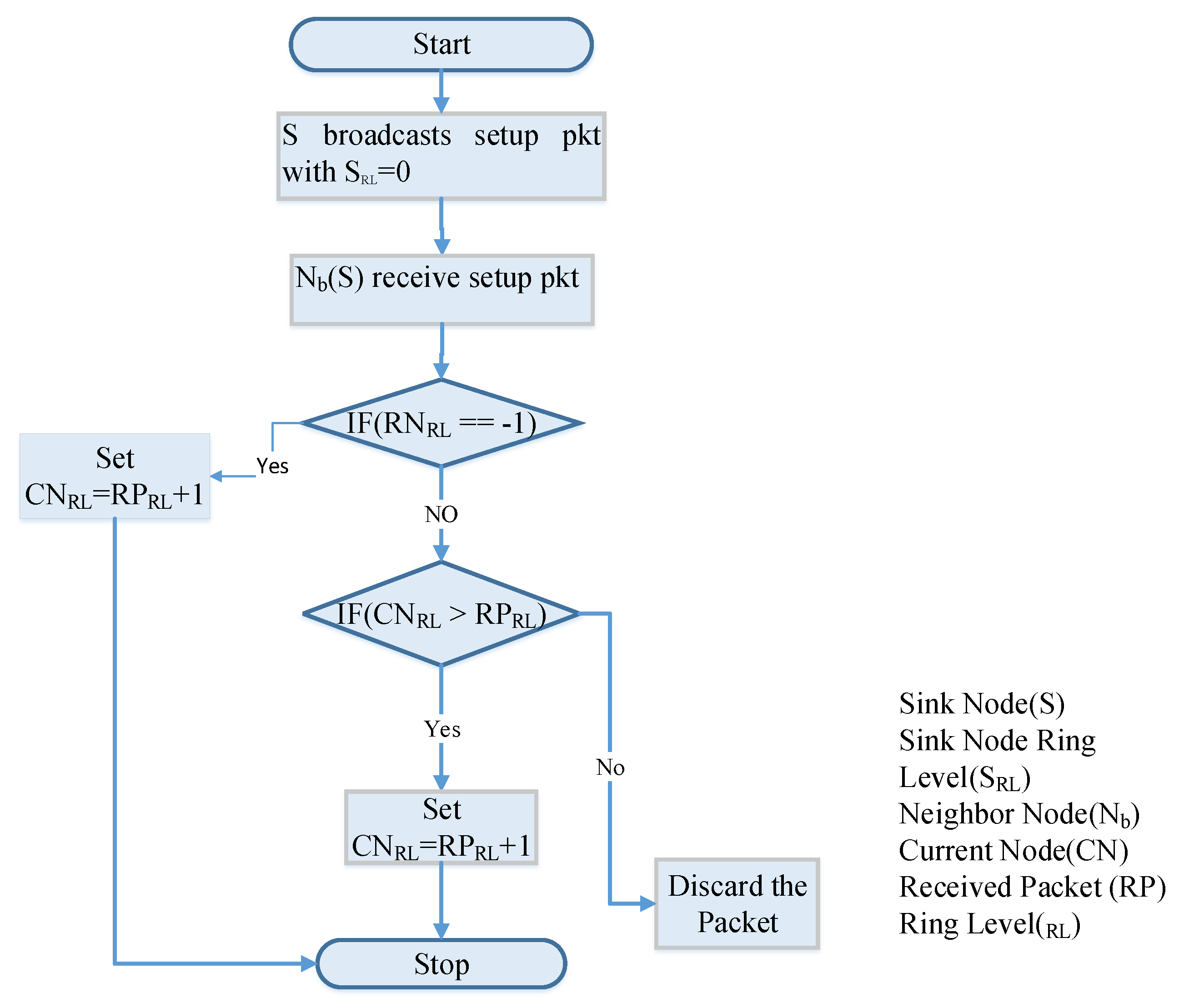 Electronics 08 00047 g011