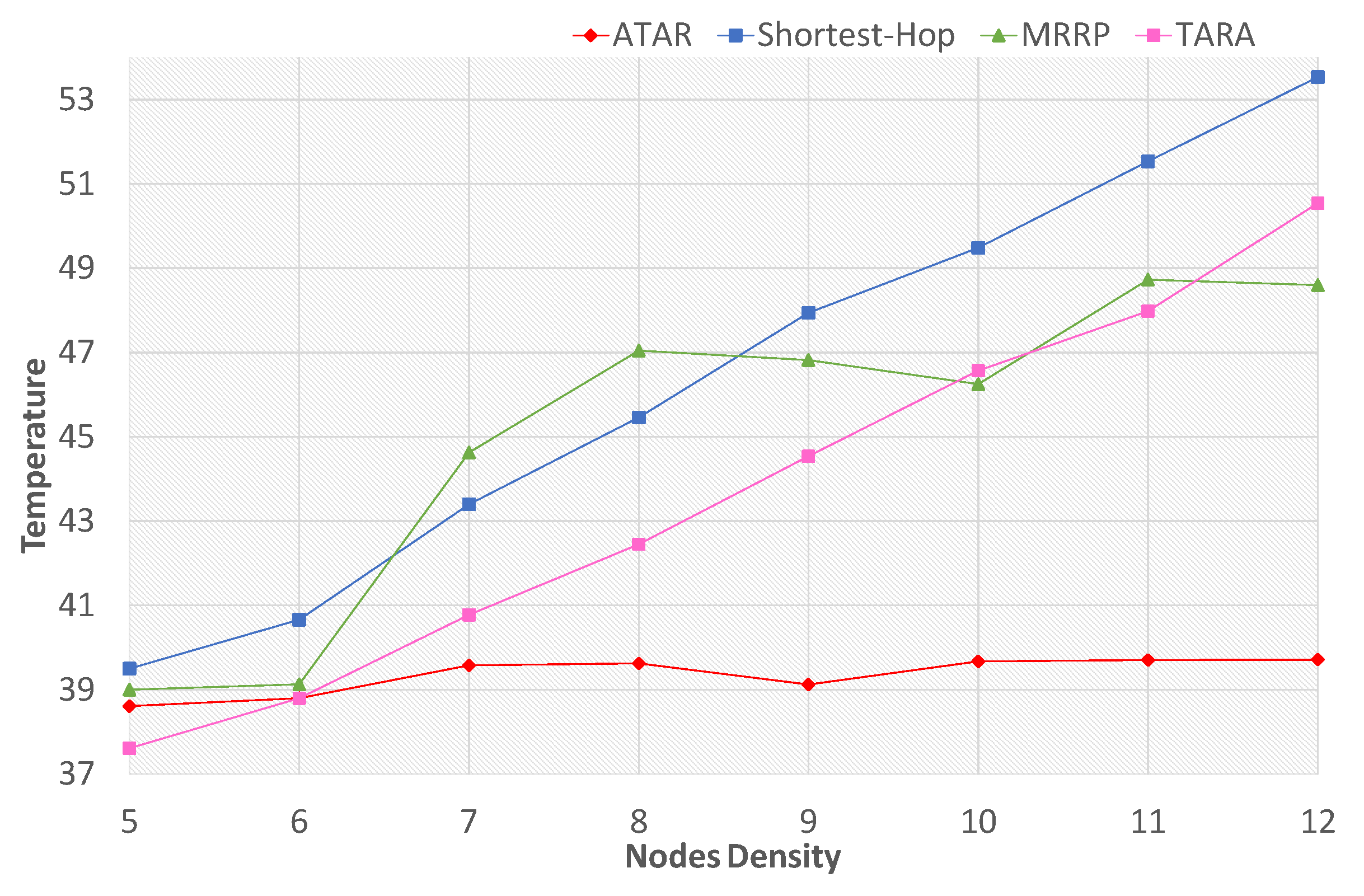 Electronics 08 00047 g017