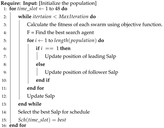 Electronics 08 00048 i001