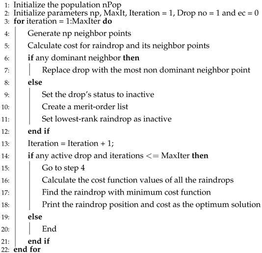 Electronics 08 00048 i002