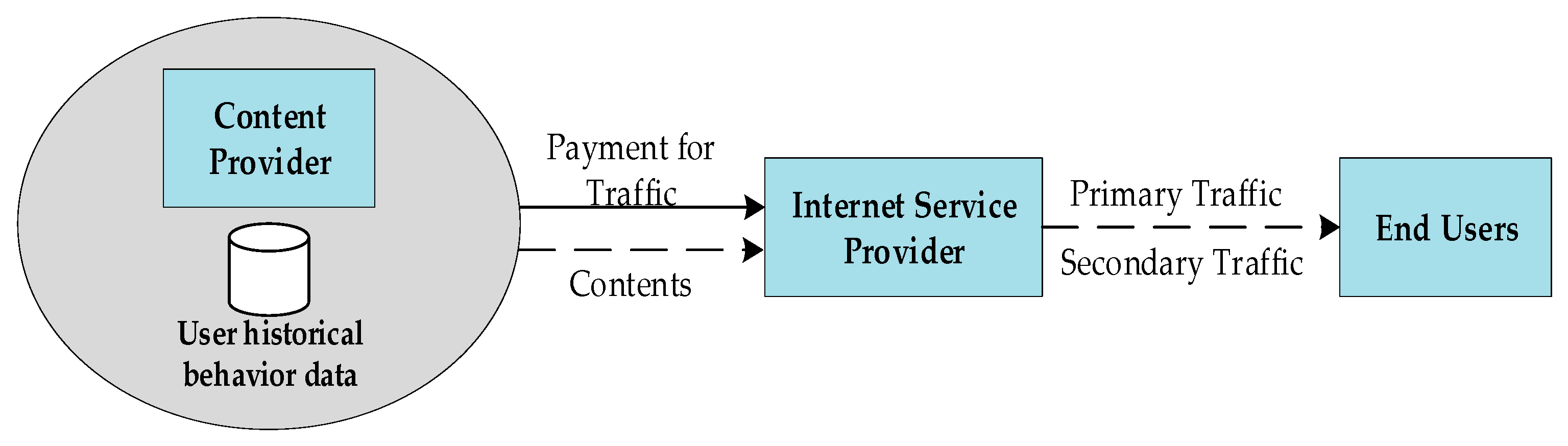 Electronics 08 00050 g001 Electronics 08 00050 g001