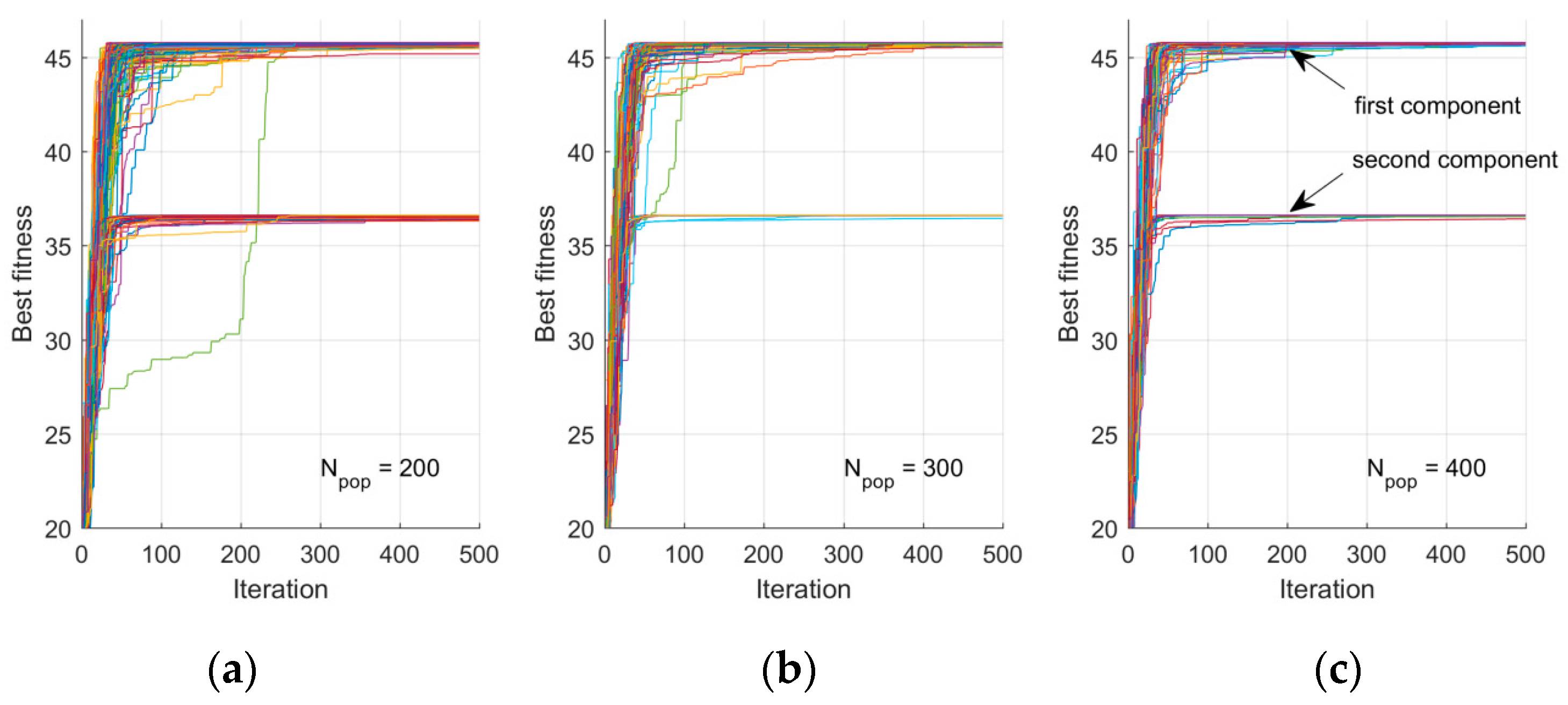Electronics 08 00051 g007 550