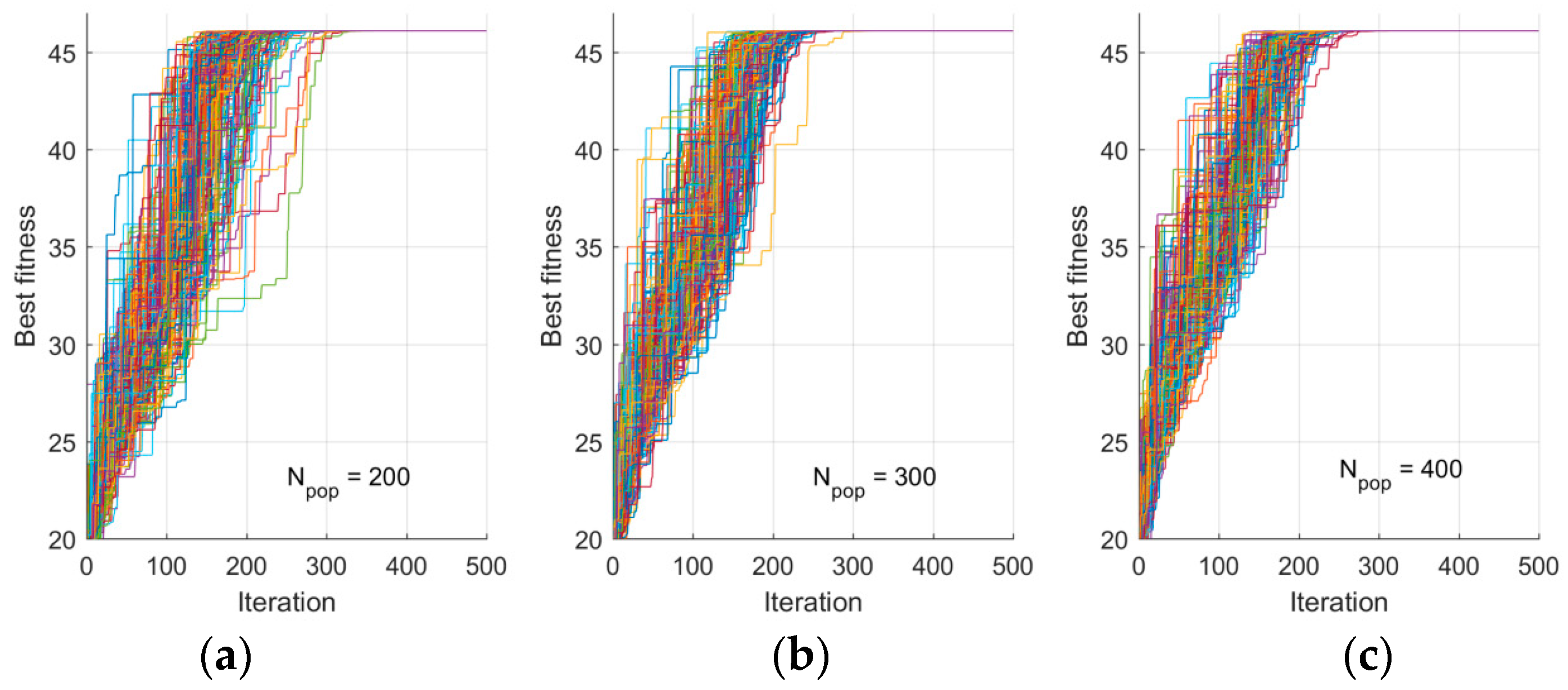 Electronics 08 00051 g008 550