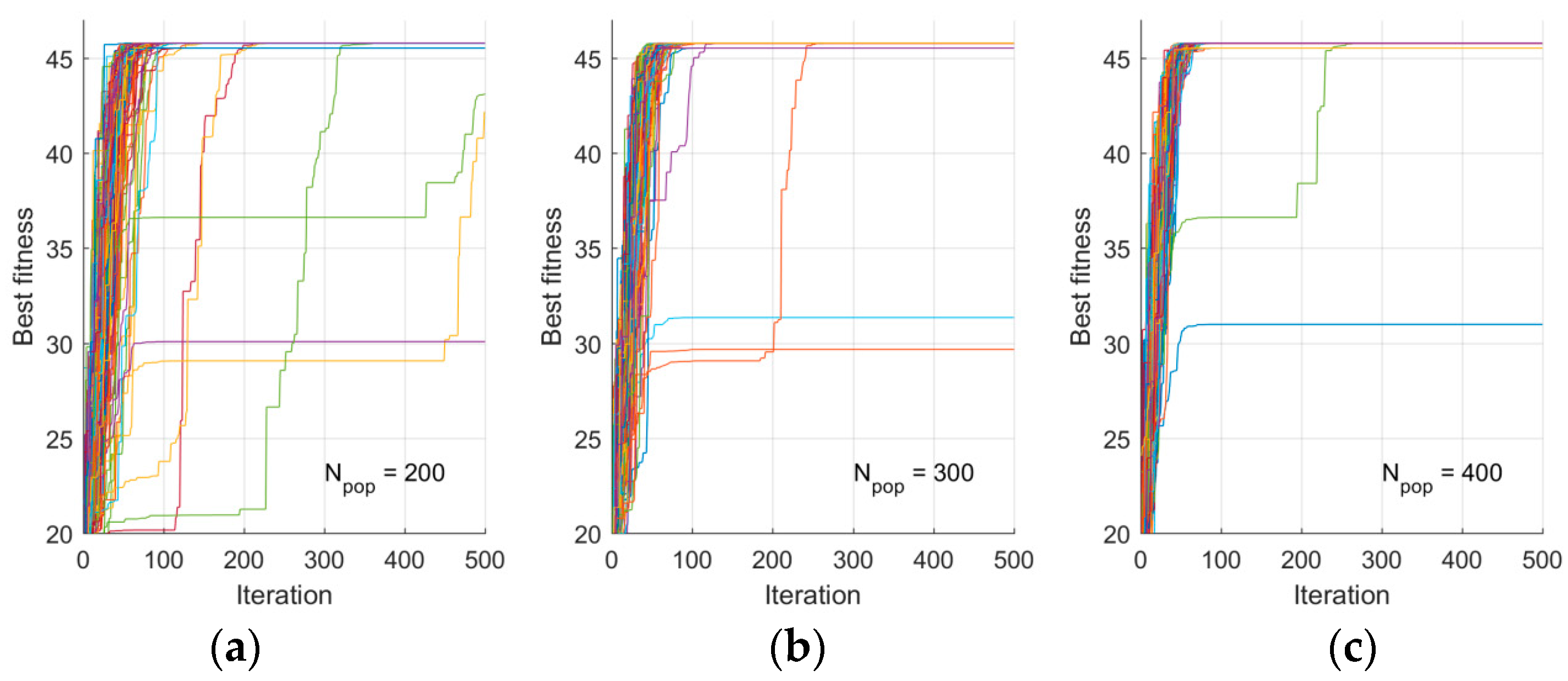 Electronics 08 00051 g009 550
